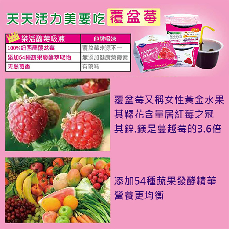 莓好蘋安超值禮盒組