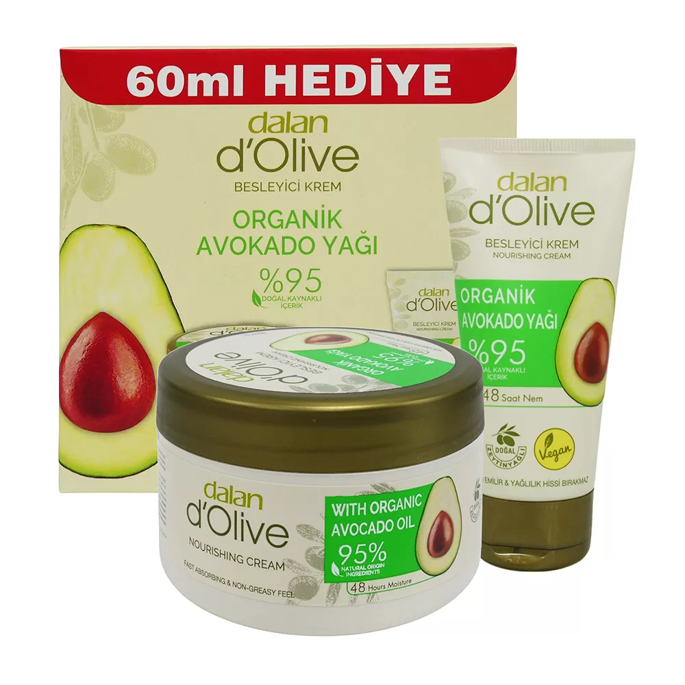 土耳其DALAN 酪梨手部與身體乳組合(250ml+60ml)