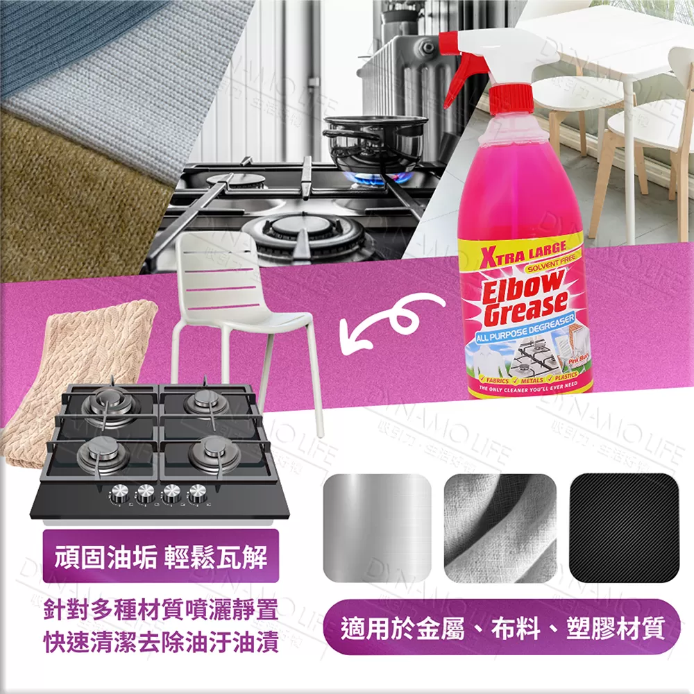 英國 英潔利 Elbow Grease 萬用清潔劑-葡萄柚香(1000ml),12E0616103,英國英潔利ElbowGrease萬用清潔劑-葡萄柚香(1000ml),ElbowGreasePINKALLPURPOSEDEGREASER(1000ml),家庭清潔,全館商品