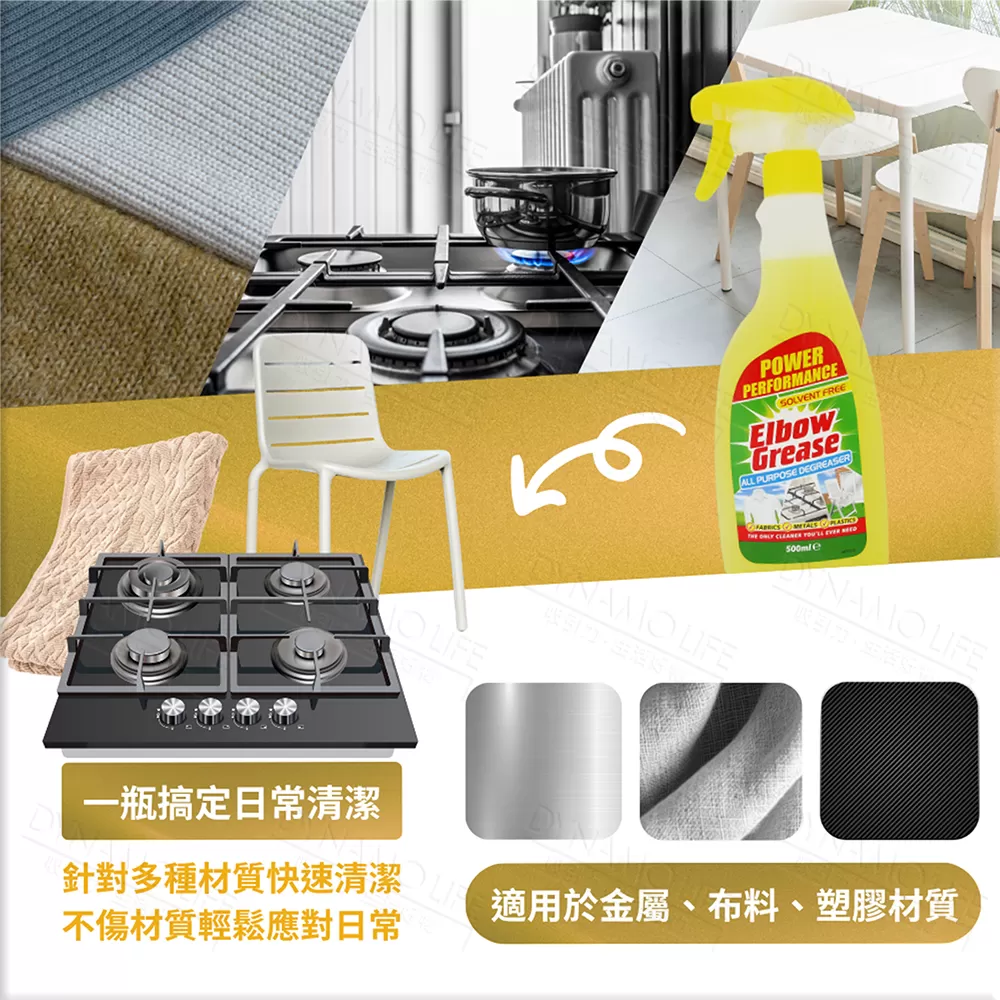 英國 英潔利 Elbow Grease 萬用清潔劑-葡萄柚香(1000ml),12E0616103,英國英潔利ElbowGrease萬用清潔劑-葡萄柚香(1000ml),ElbowGreasePINKALLPURPOSEDEGREASER(1000ml),家庭清潔,全館商品