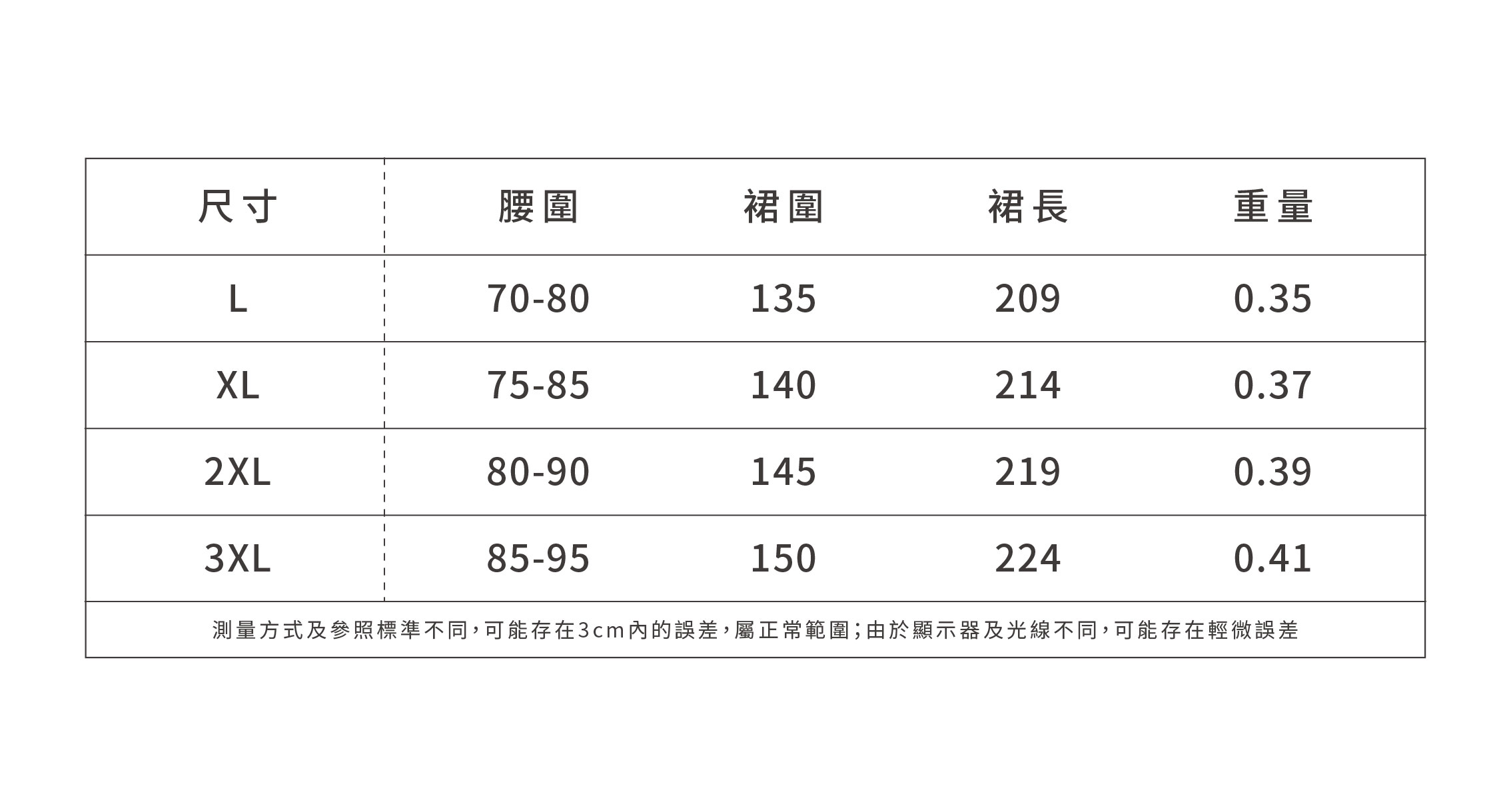 大尺碼高級感巨好看半身裙女2026新款早秋穿搭長裙卡其色裙子,大尺碼高級感巨好看半身裙女2026新款早秋穿搭長裙卡其色裙子,HBFS2068,大尺碼高級感巨好看半身裙女2026新款早秋穿搭長裙卡其色裙子,中大尺碼,傘狀長裙
