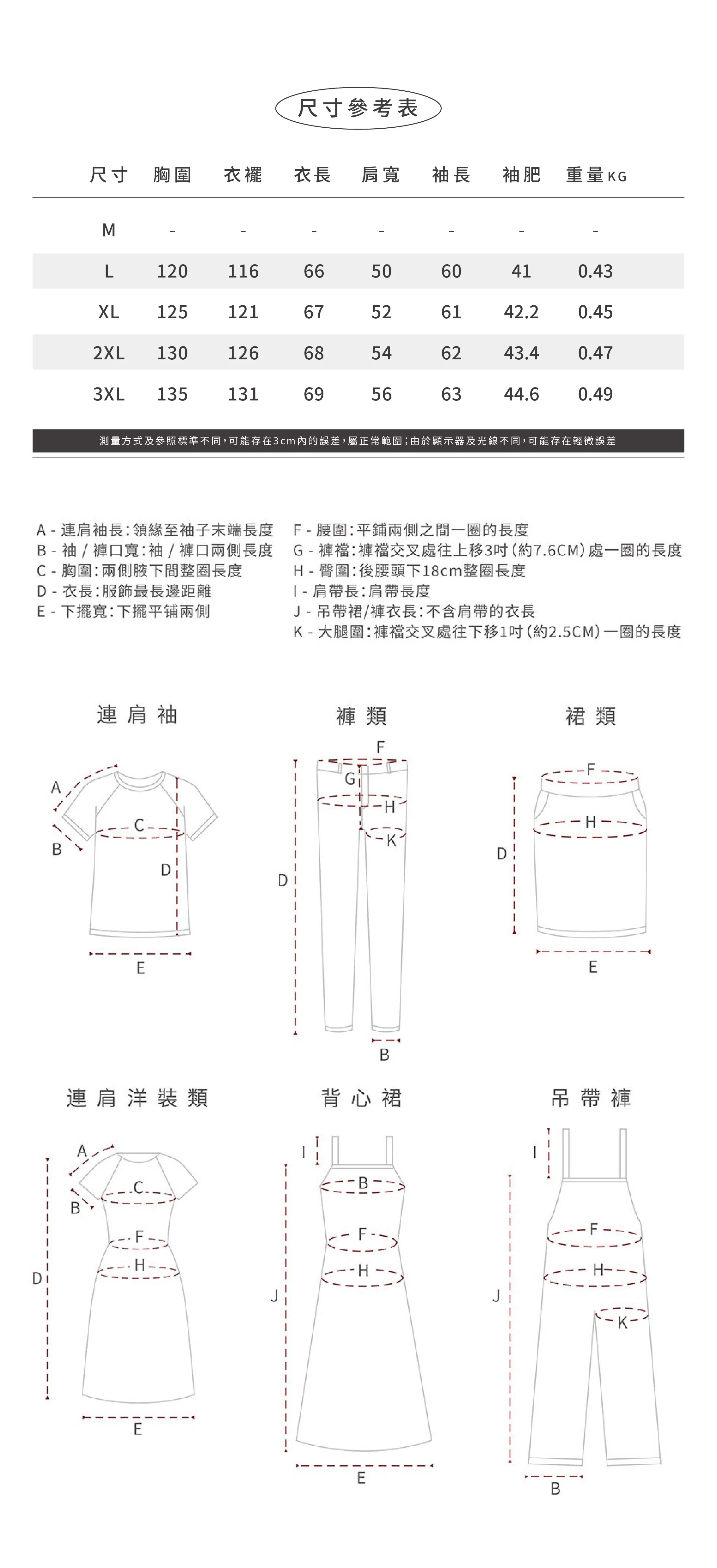 襯衫拼接衛衣女2024新款胖mm遮肚藏肉秋裝假兩件女上衣