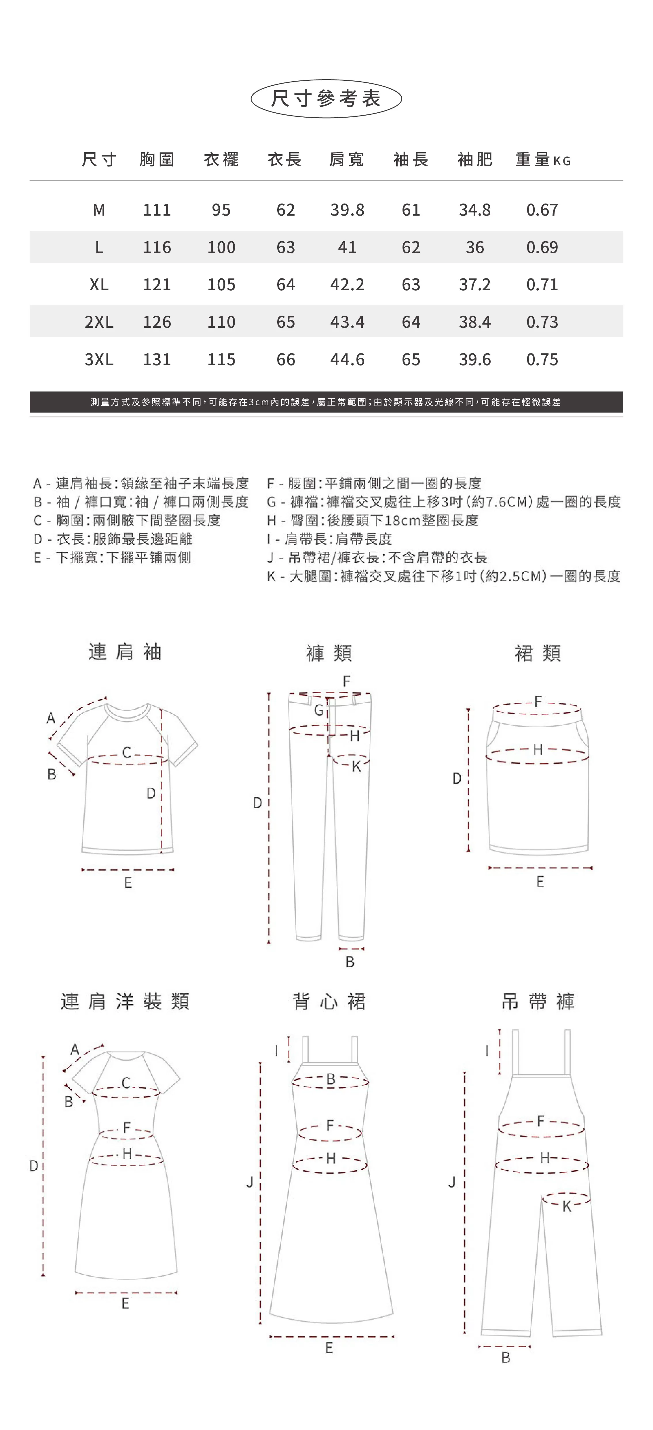 熊貓圖案毛衣女胖mm秋冬假兩件上衣女高級感內搭針織衫