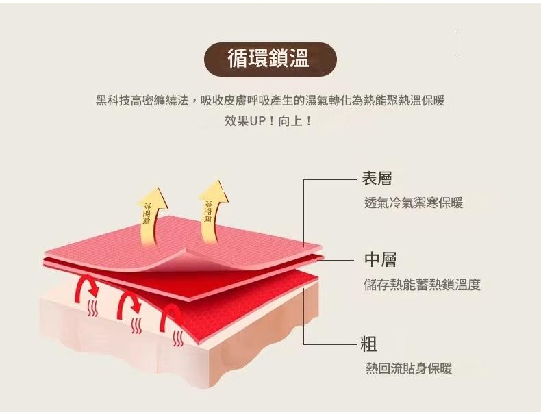 雙面磨毛雙倍暖德絨蓄熱半高領內搭上衣