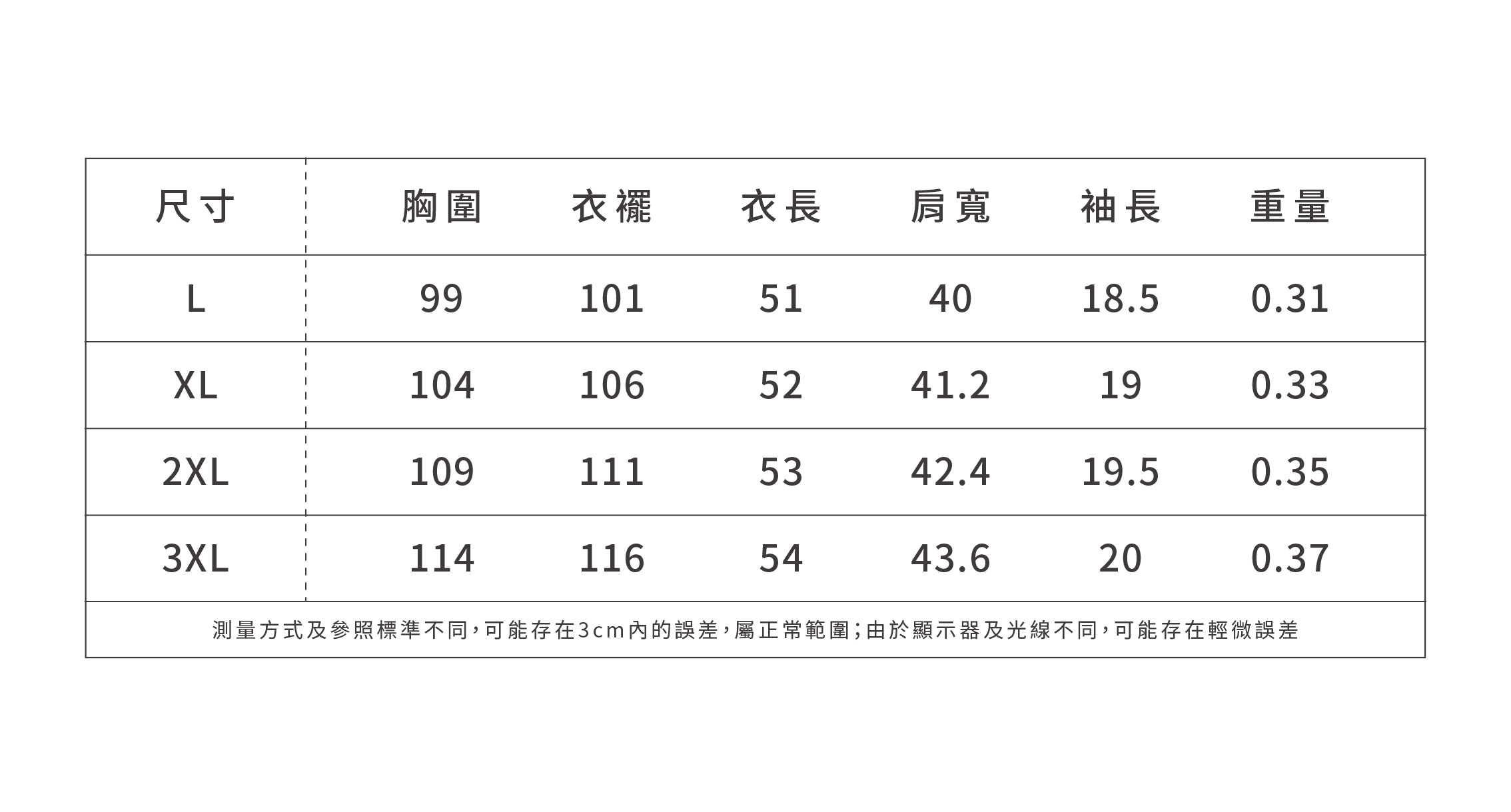 大尺碼漂亮V領短袖針織衫女2026新款夏季正肩T恤上衣女高級感,大尺碼漂亮V領短袖針織衫女2026新款夏季正肩T恤上衣女高級感,HBFS1163,大尺碼漂亮V領短袖針織衫女2026新款夏季正肩T恤上衣女高級感,滾邊設計,正肩版型