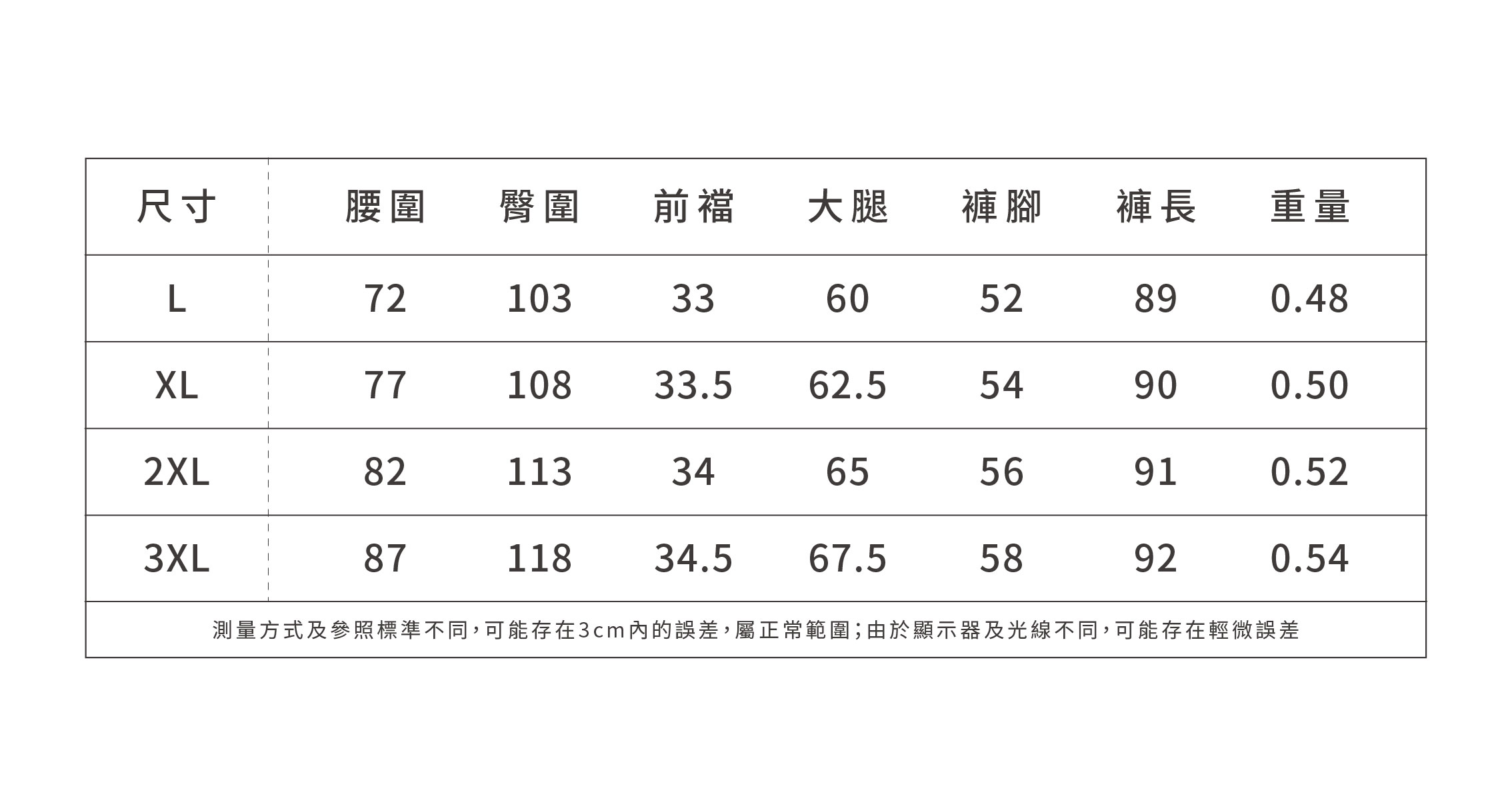 大尺碼高腰九分牛仔褲女2026新款夏天巨好看薄褲子窄版直筒褲,大尺碼高腰九分牛仔褲女2026新款夏天巨好看薄褲子窄版直筒褲,HBFS3049,大尺碼高腰九分牛仔褲女2026新款夏天巨好看薄褲子窄版直筒褲,高腰直筒,百搭神褲