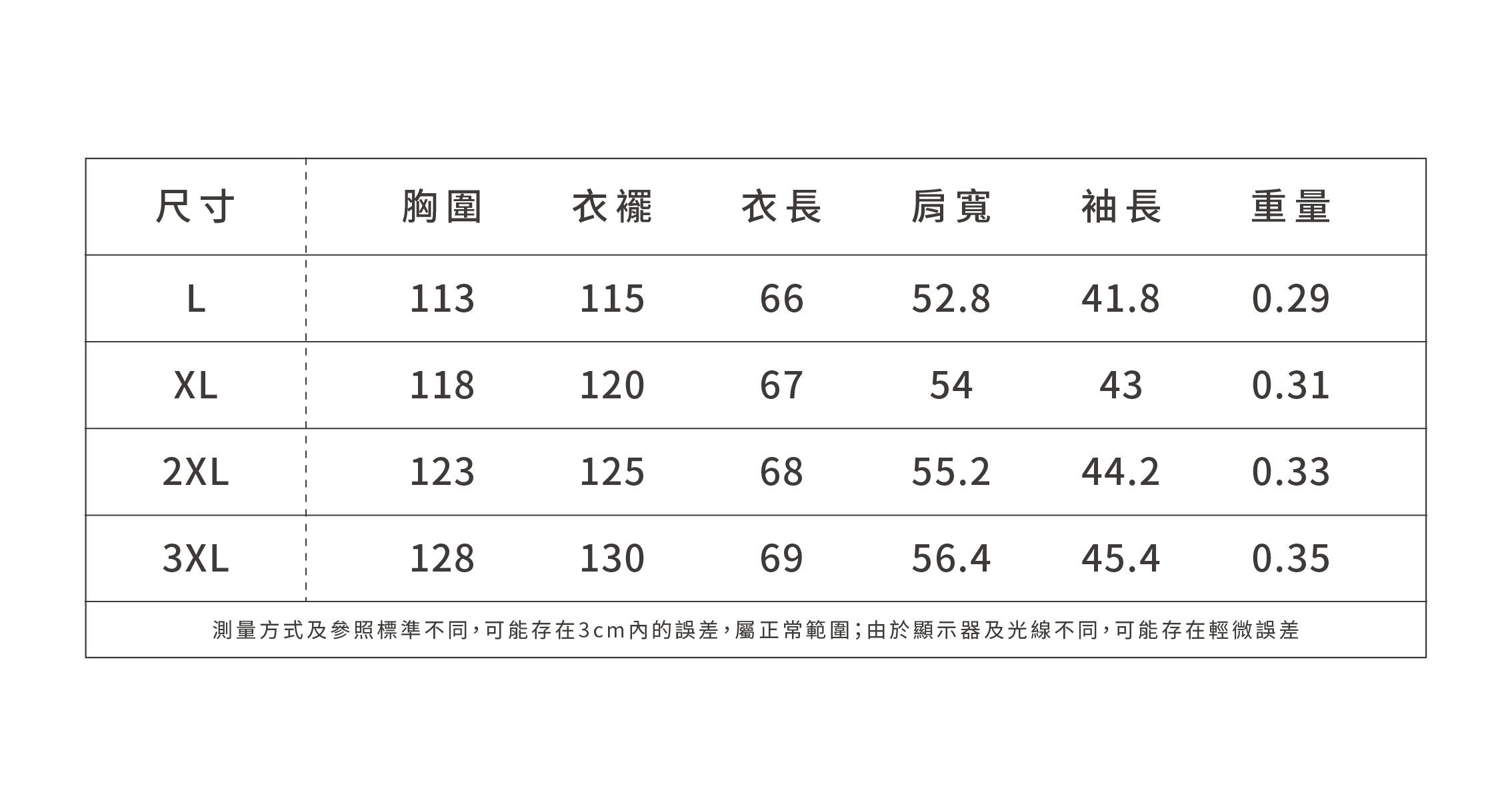大尺碼胖mm花朵印花短袖T恤女2026新款夏季穿搭寬鬆杏色上衣,大尺碼胖mm花朵印花短袖T恤女2026新款夏季穿搭寬鬆杏色上衣,HBFS1181,大尺碼胖mm花朵印花短袖T恤女2026新款夏季穿搭寬鬆杏色上衣,童趣印花,舒適面料