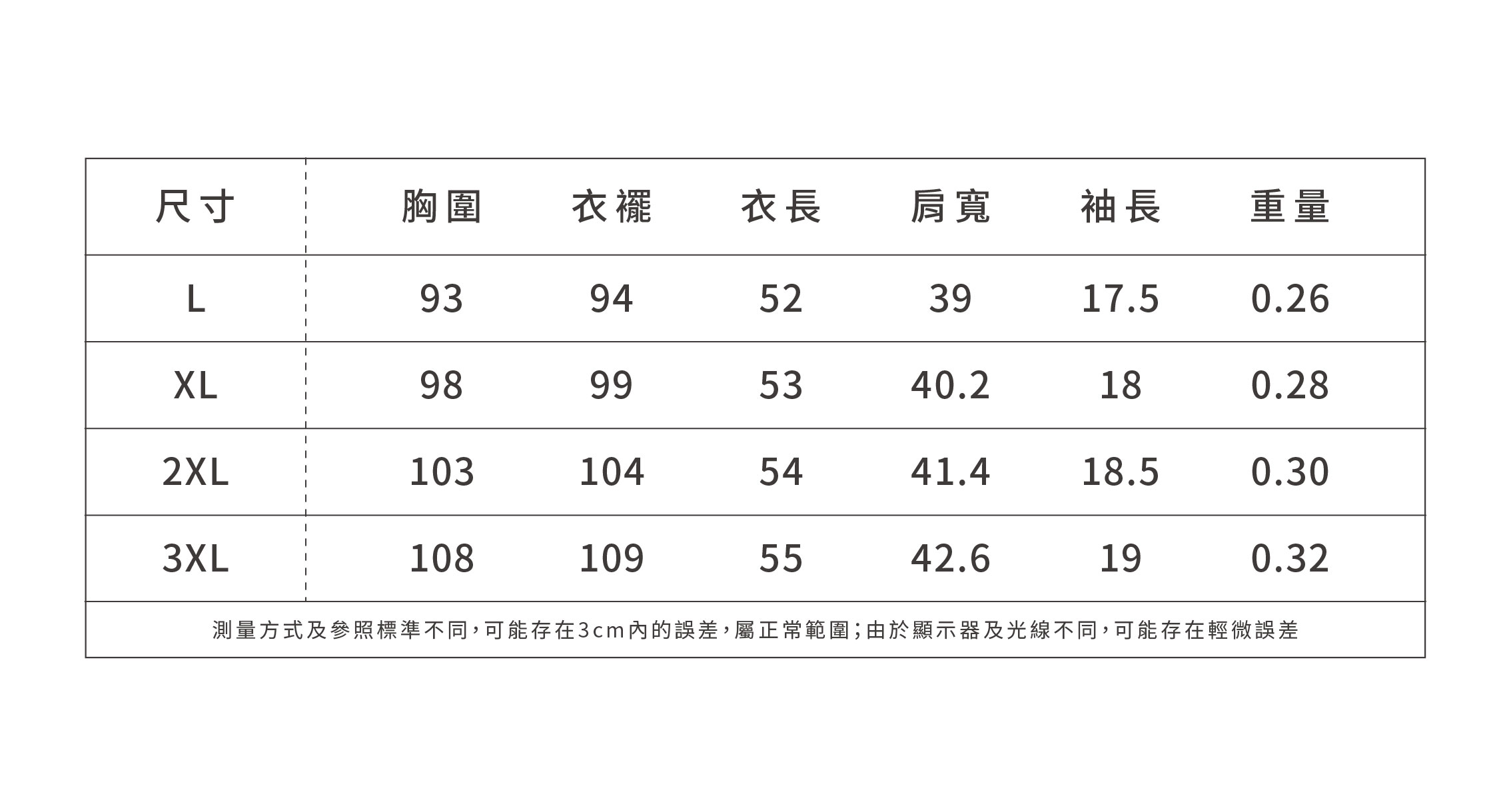 大尺碼正肩短袖T恤女2026新款夏季穿搭洋氣假兩件繫帶u領上衣,大尺碼正肩短袖T恤女2026新款夏季穿搭洋氣假兩件繫帶u領上衣,HBFS1307,大尺碼正肩短袖T恤女2026新款夏季穿搭洋氣假兩件繫帶u領上衣,中大尺碼,撞色拼接