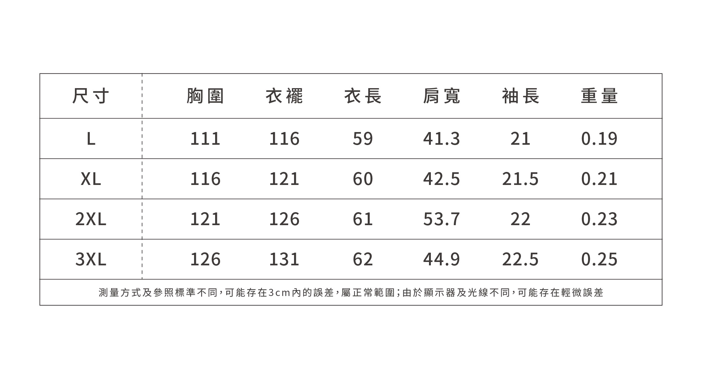 大尺寸胖mm夏裝蝴蝶印花白色短袖T恤女2026新款寬鬆正肩上衣,大尺寸胖mm夏裝蝴蝶印花白色短袖T恤女2026新款寬鬆正肩上衣,HBFS1315,大尺寸胖mm夏裝蝴蝶印花白色短袖T恤女2026新款寬鬆正肩上衣,中大尺碼,文青印花