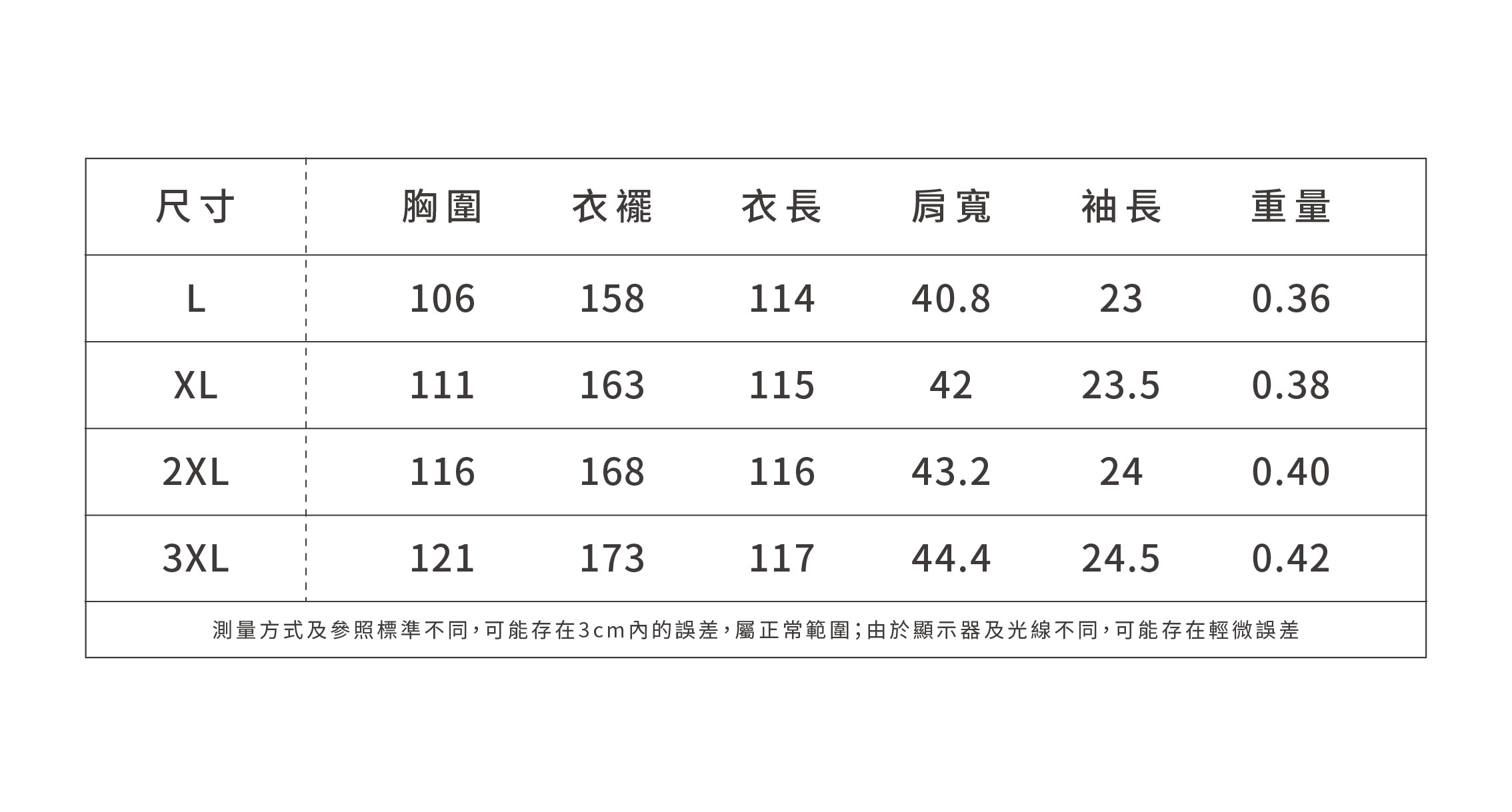 愛薔薇大尺碼拼接T恤假兩件短袖洋裝女夏裙子,愛薔薇大尺碼拼接T恤假兩件短袖洋裝女夏裙子,HBFS7088,愛薔薇大尺碼拼接T恤假兩件短袖洋裝女夏裙子,中大尺碼,假兩件式