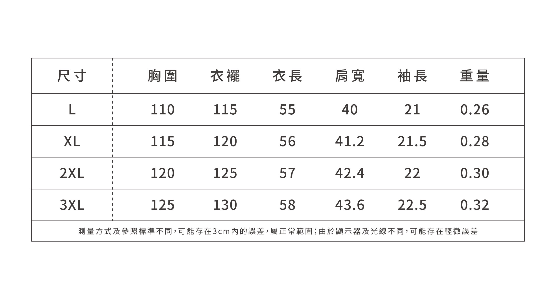 愛薔薇大尺碼不規則拼接假兩件短袖T恤女夏上衣,愛薔薇大尺碼不規則拼接假兩件短袖T恤女夏上衣,HBFS1157,愛薔薇大尺碼不規則拼接假兩件短袖T恤女夏上衣,中大尺碼,扭結設計