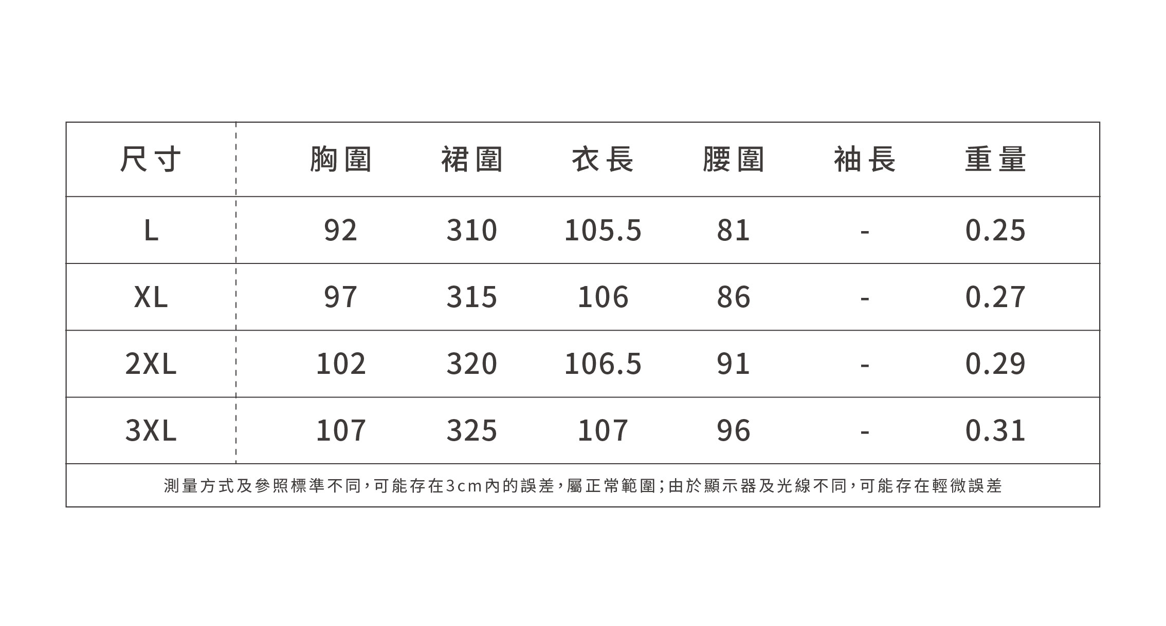 愛薔薇大尺碼V領碎花吊帶裙無袖雪紡洋裝女夏,愛薔薇大尺碼V領碎花吊帶裙無袖雪紡洋裝女夏,HBFS7090,愛薔薇大尺碼V領碎花吊帶裙無袖雪紡洋裝女夏,中大尺碼,綁帶V領