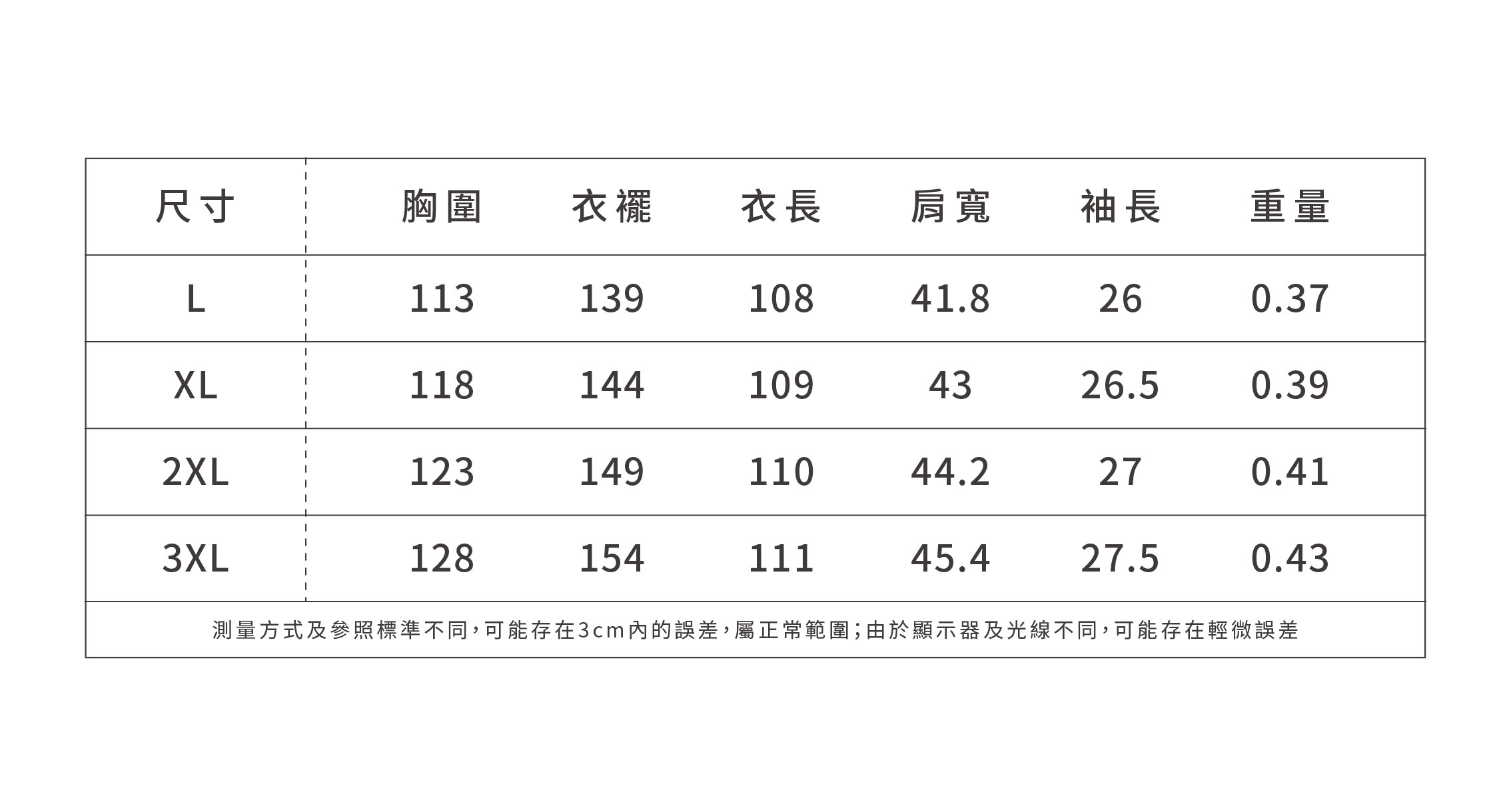 大尺碼胖mm假兩件短袖洋裝女夏慵懶鬆弛感穿搭T恤裙中長款,大尺碼胖mm假兩件短袖洋裝女夏慵懶鬆弛感穿搭T恤裙中長款,HBFS7093,大尺碼胖mm假兩件短袖洋裝女夏慵懶鬆弛感穿搭T恤裙中長款,假兩件式,拉鍊造型