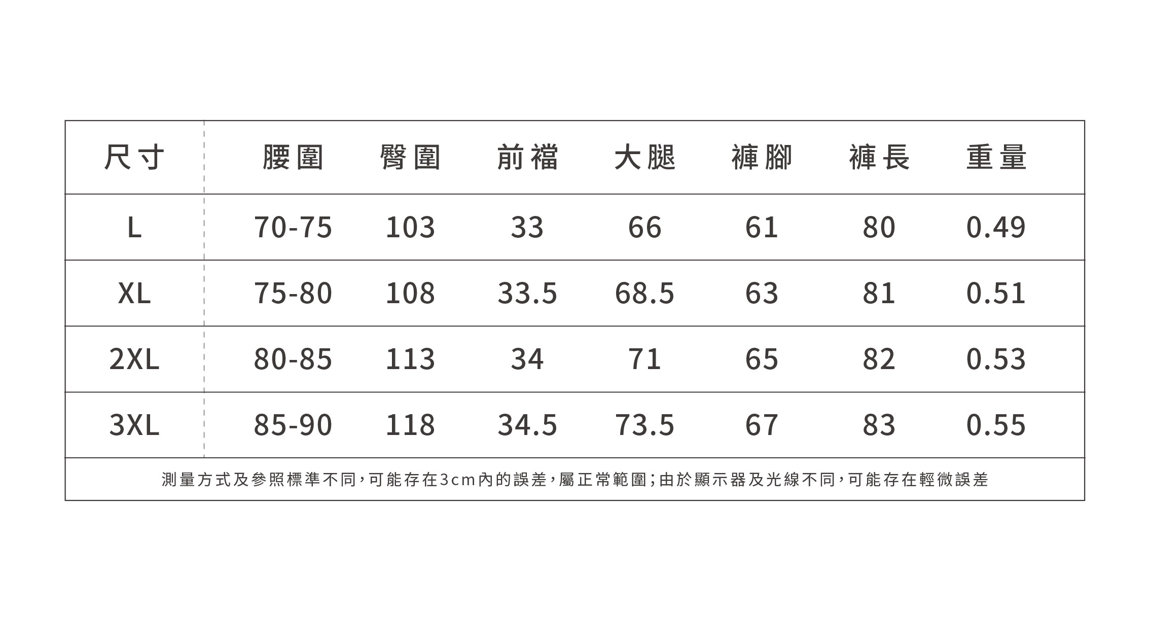 大尺碼直筒七分牛仔褲女夏季寬腿褲2026新款巨好看百搭的褲子,大尺碼直筒七分牛仔褲女夏季寬腿褲2026新款巨好看百搭的褲子,HBFS3048,大尺碼直筒七分牛仔褲女夏季寬腿褲2026新款巨好看百搭的褲子,小眾個性,七分褲長