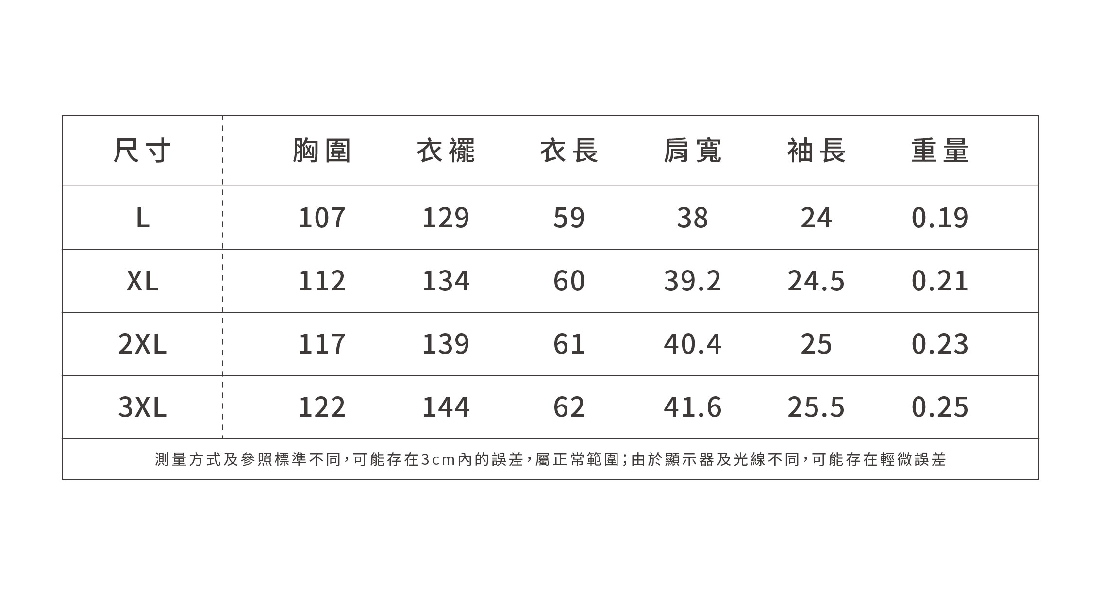 大尺碼女法式短袖襯衫V領襯衣女夏2026新款胖mm娃娃衫上衣,大尺碼女法式短袖襯衫V領襯衣女夏2026新款胖mm娃娃衫上衣,HBFS1165,大尺碼女法式短袖襯衫V領襯衣女夏2026新款胖mm娃娃衫上衣,抓褶細節,V領造型