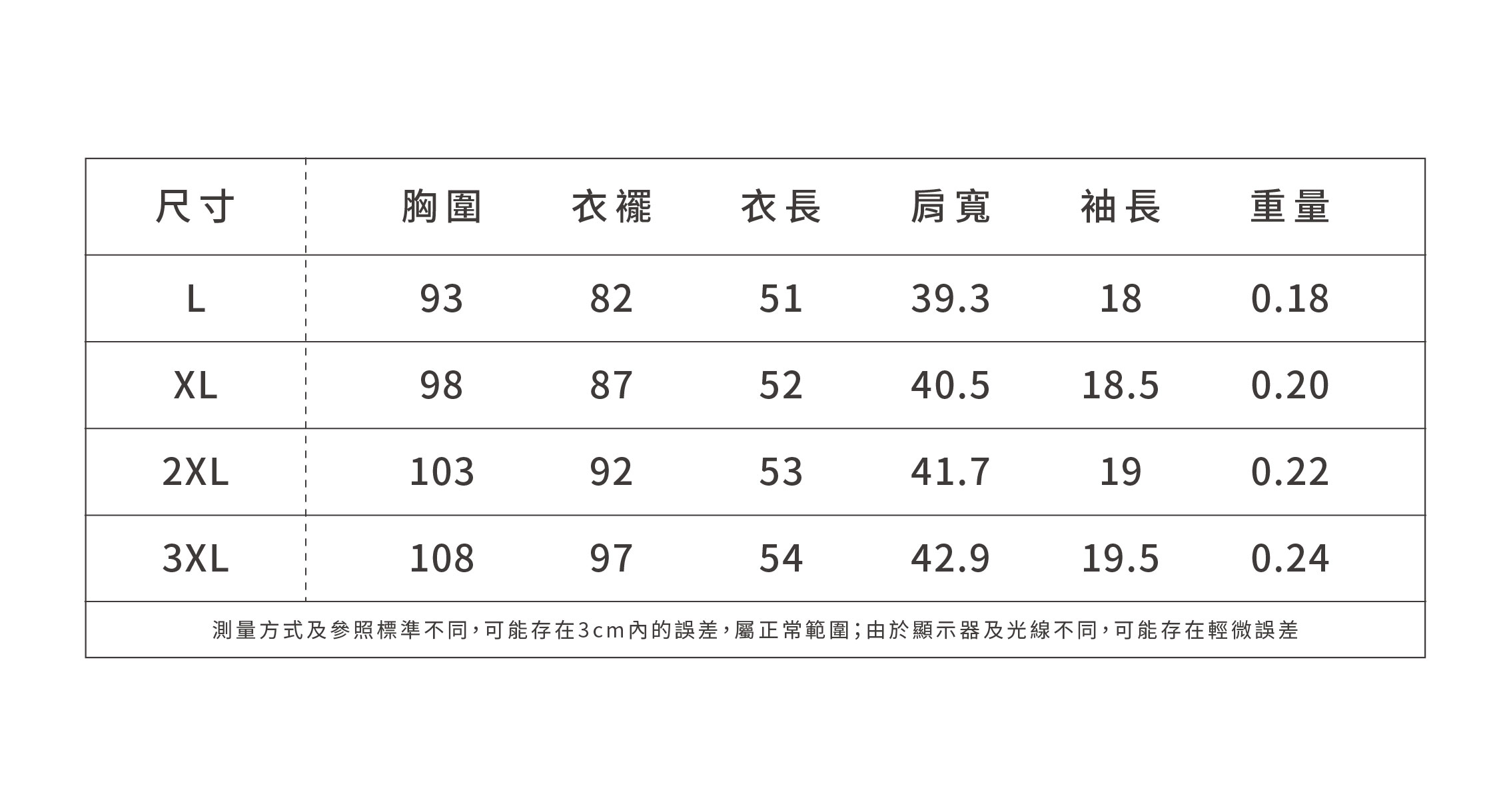 胖mm大尺碼女裝基本款V領短袖T恤夏裝女多巴胺穿搭玫紅色上衣,胖mm大尺碼女裝基本款V領短袖T恤夏裝女多巴胺穿搭玫紅色上衣,HBFS1166,胖mm大尺碼女裝基本款V領短袖T恤夏裝女多巴胺穿搭玫紅色上衣,V領造型,舒適好穿