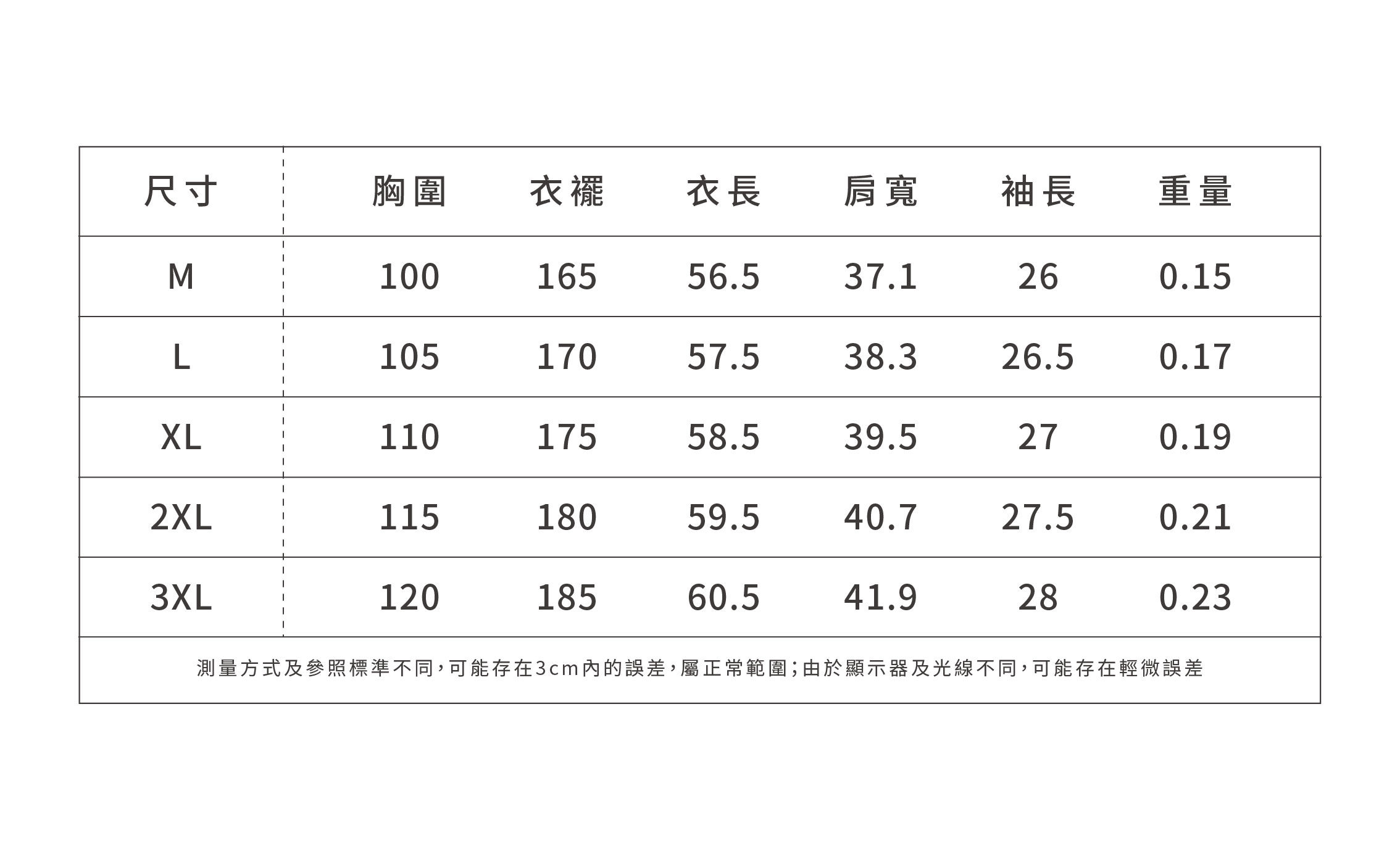大尺碼2026巨好看短袖襯衫洋氣夏季娃娃衫上衣女漂亮新款小衫,大尺碼2026巨好看短袖襯衫洋氣夏季娃娃衫上衣女漂亮新款小衫,HBFS1172,大尺碼2026巨好看短袖襯衫洋氣夏季娃娃衫上衣女漂亮新款小衫,荷葉邊領,抓褶細節