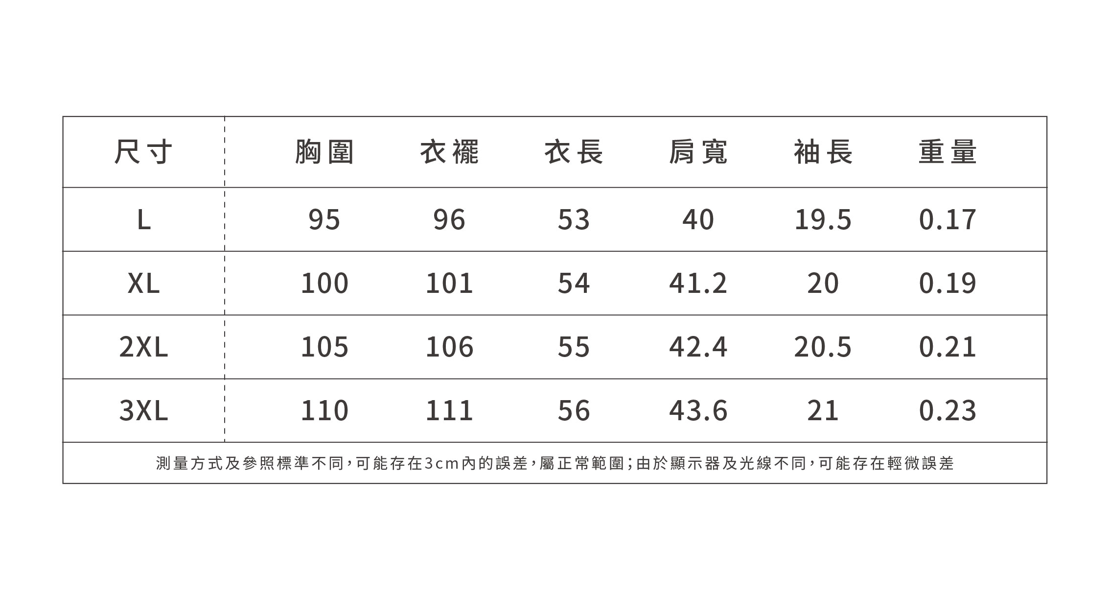 夏裝女2026新款正肩短袖T恤女大尺碼胖mm顯瘦韓系設計感上衣,夏裝女2026新款正肩短袖T恤女大尺碼胖mm顯瘦韓系設計感上衣,HBFS1173,夏裝女2026新款正肩短袖T恤女大尺碼胖mm顯瘦韓系設計感上衣,撞色翻領,正肩版型