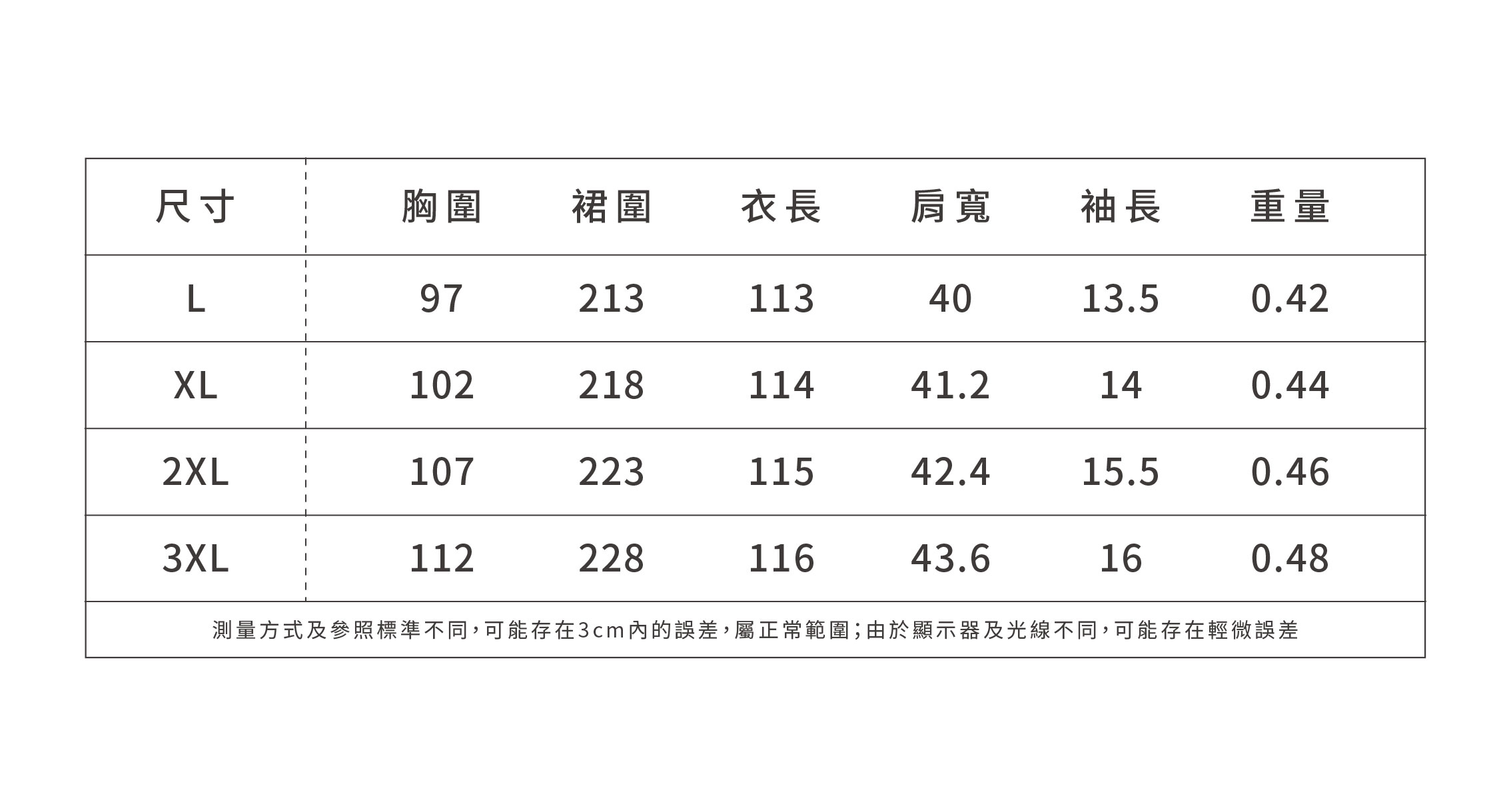 大尺碼法式絕美洋裝a字收腰裙女2026新款夏季迷人小黑裙,修身洋裝,大尺碼法式絕美洋裝a字收腰裙女2026新款夏季迷人小黑裙,HBFS7100,大尺碼法式絕美洋裝a字收腰裙女2026新款夏季迷人小黑裙,簡約質感
