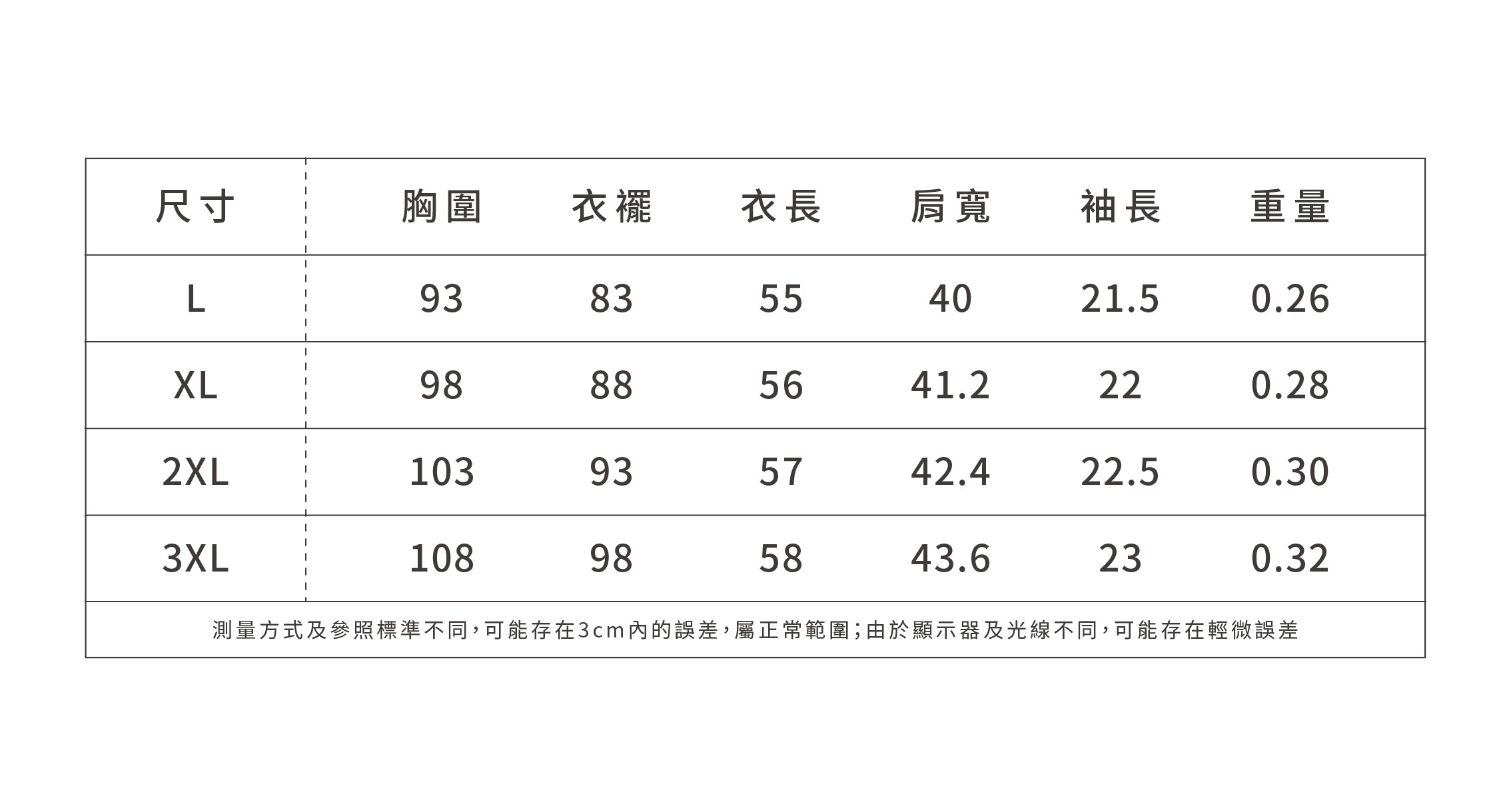 大尺碼黑色V領短袖T恤女夏裝炸街別緻絕美小衫荷葉邊高腰上衣,大尺碼黑色V領短袖T恤女夏裝炸街別緻絕美小衫荷葉邊高腰上衣,HBFS1179,大尺碼黑色V領短袖T恤女夏裝炸街別緻絕美小衫荷葉邊高腰上衣,V領排扣,收腰顯瘦