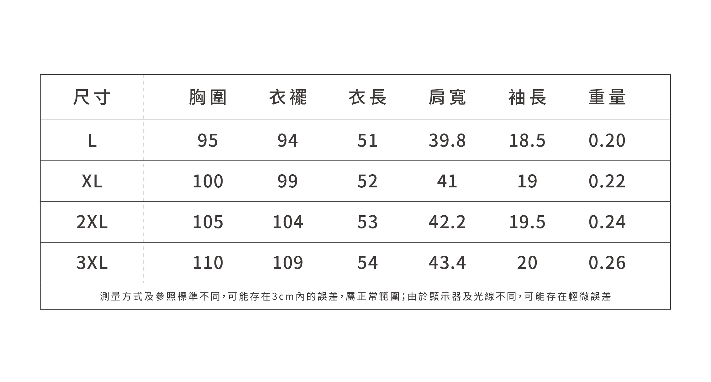 大尺碼簡約基本款短袖橘色T恤女夏上衣,HBFS1184,大尺碼簡約基本款短袖橘色T恤女夏上衣,基本百搭,舒適好穿,圓弧衣襬