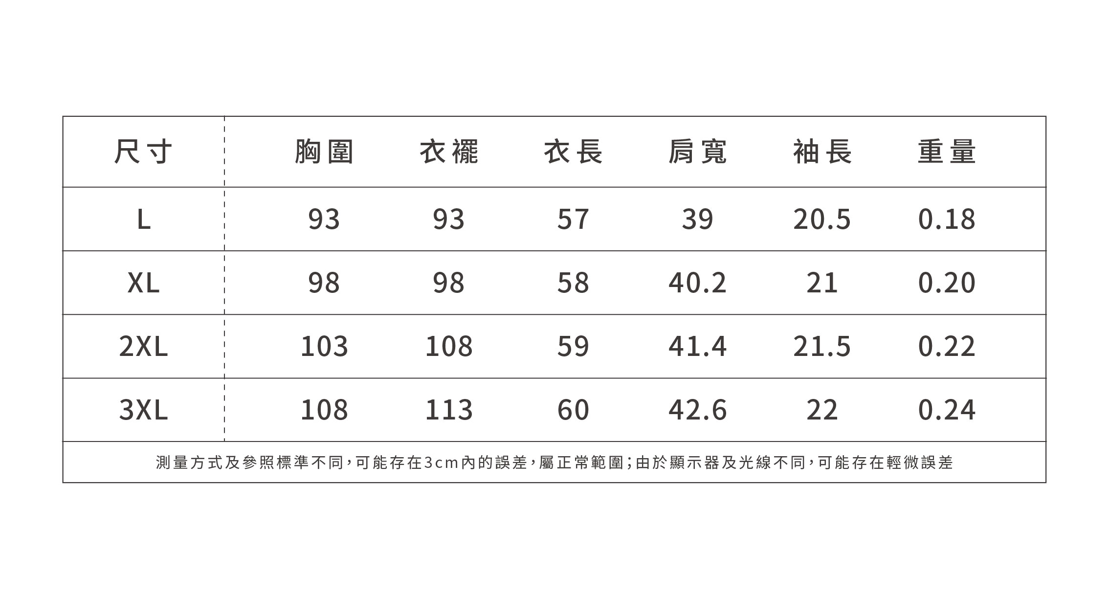 胖mm大尺碼女款正肩綠色短袖T恤女夏2026新款寬鬆多巴胺上衣,胖mm大尺碼女款正肩綠色短袖T恤女夏2026新款寬鬆多巴胺上衣,HBFS1186,胖mm大尺碼女款正肩綠色短袖T恤女夏2026新款寬鬆多巴胺上衣,中大尺碼,半開排扣
