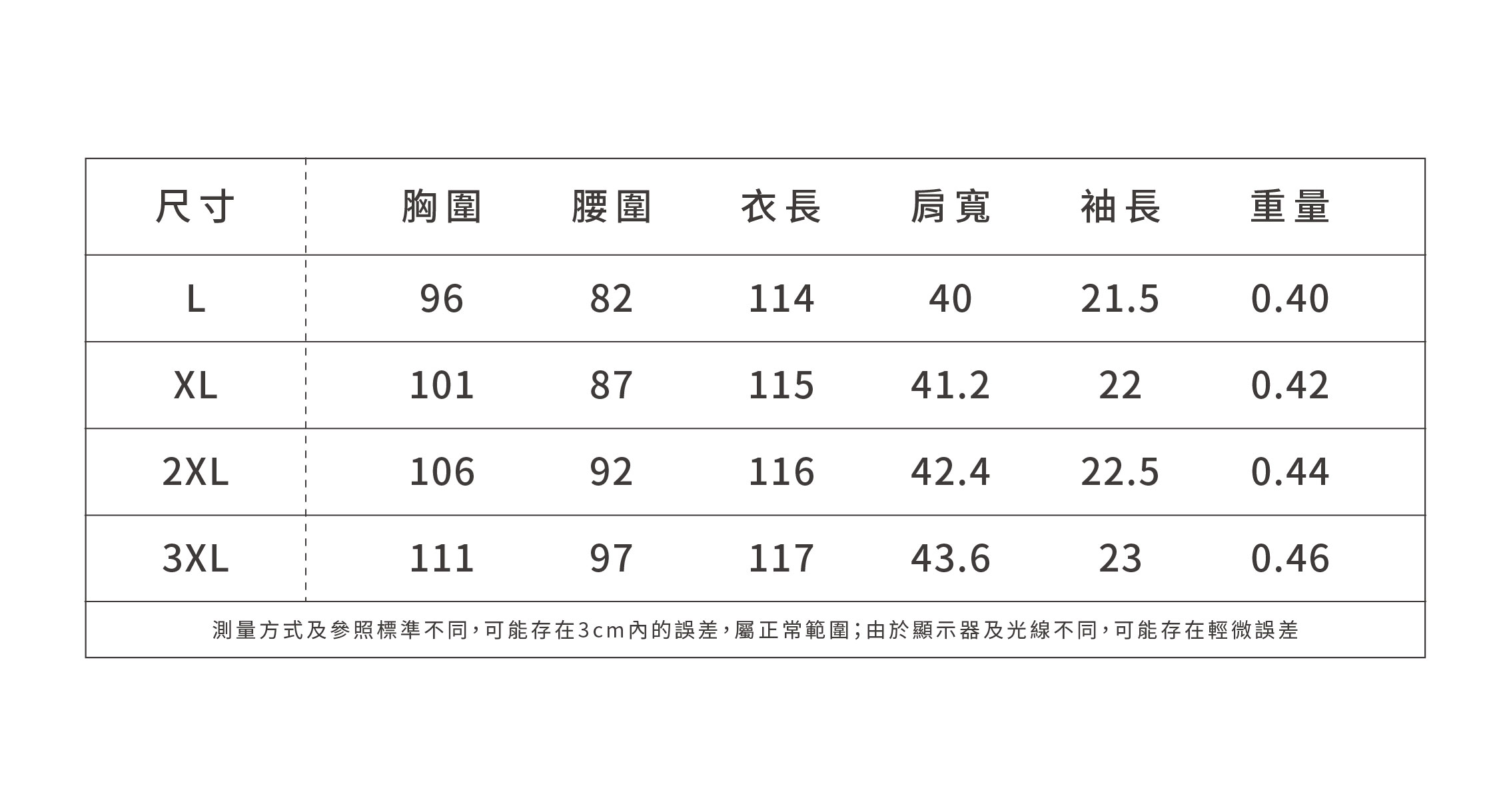 大尺碼夏日巨好看斜領短袖立體花朵洋裝高級感氣質法式長裙,修身洋裝,大尺碼夏日巨好看斜領短袖立體花朵洋裝高級感氣質法式長裙,HBFS7101,大尺碼夏日巨好看斜領短袖立體花朵洋裝高級感氣質法式長裙,中大尺碼