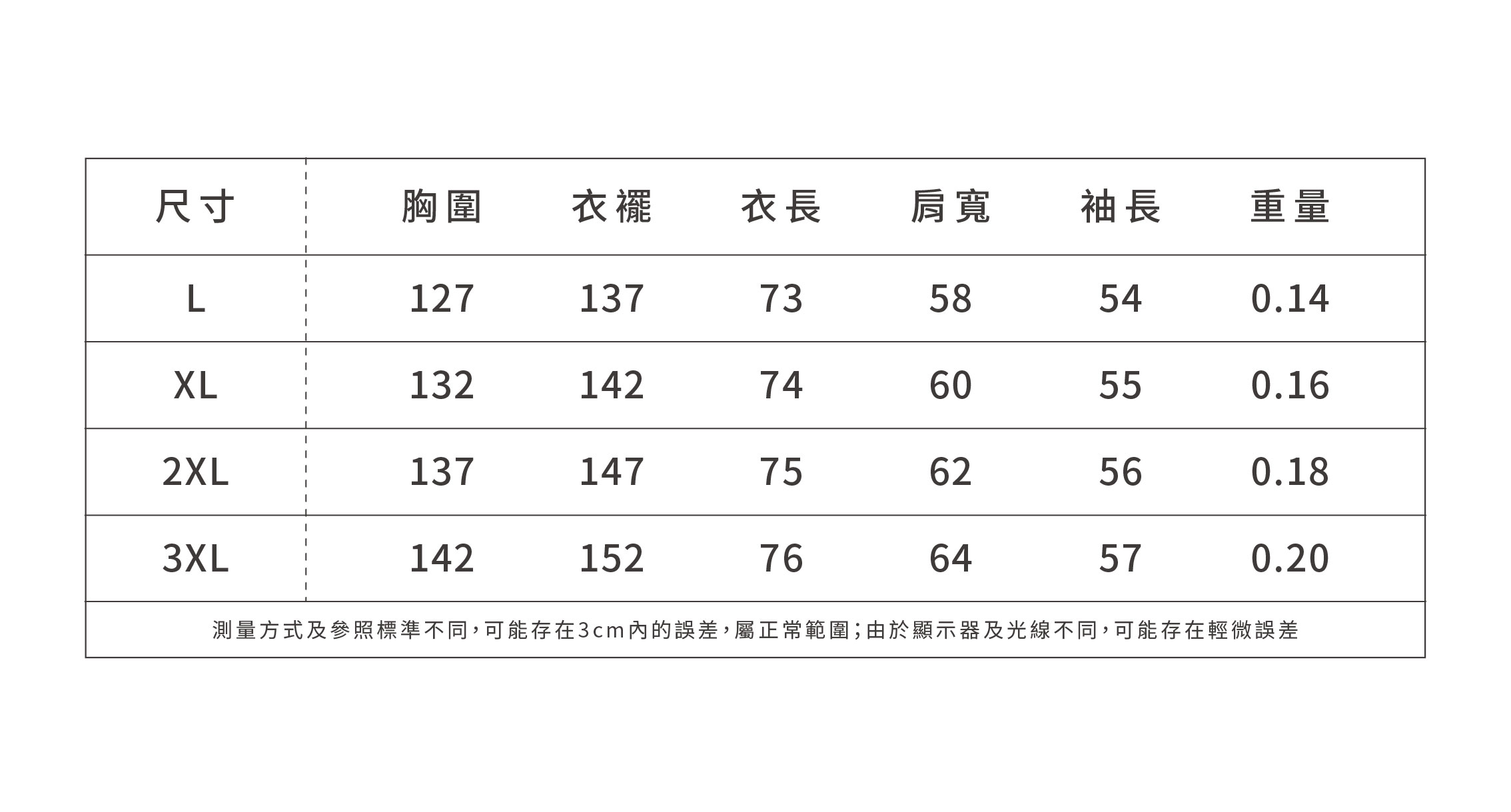 大尺碼胖胖襯衫外套女長袖薄款防曬衣女2026新款蕾絲花朵上衣,大尺碼胖胖襯衫外套女長袖薄款防曬衣女2026新款蕾絲花朵上衣,HBFS1199,大尺碼胖胖襯衫外套女長袖薄款防曬衣女2026新款蕾絲花朵上衣,花朵點綴,輕薄防曬