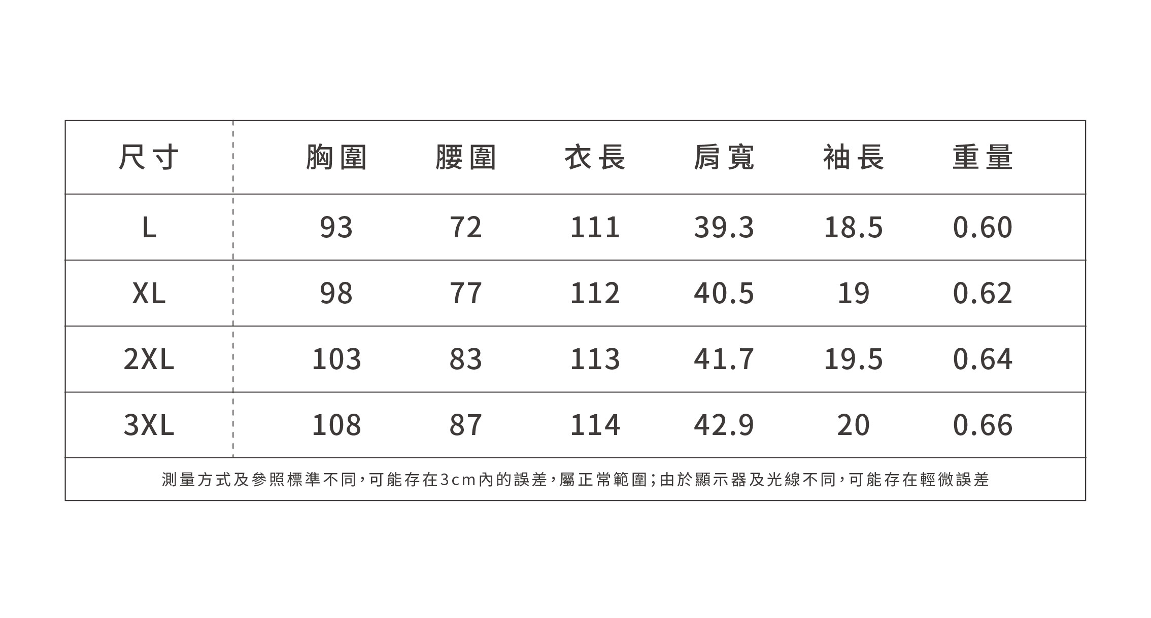 大尺碼假兩件短袖高知得體連身裙女2026新款夏季通勤穿搭裙子,大尺碼假兩件短袖高知得體連身裙女2026新款夏季通勤穿搭裙子,HBFS7113,大尺碼假兩件短袖高知得體連身裙女2026新款夏季通勤穿搭裙子,中大尺碼,兩件式套裝