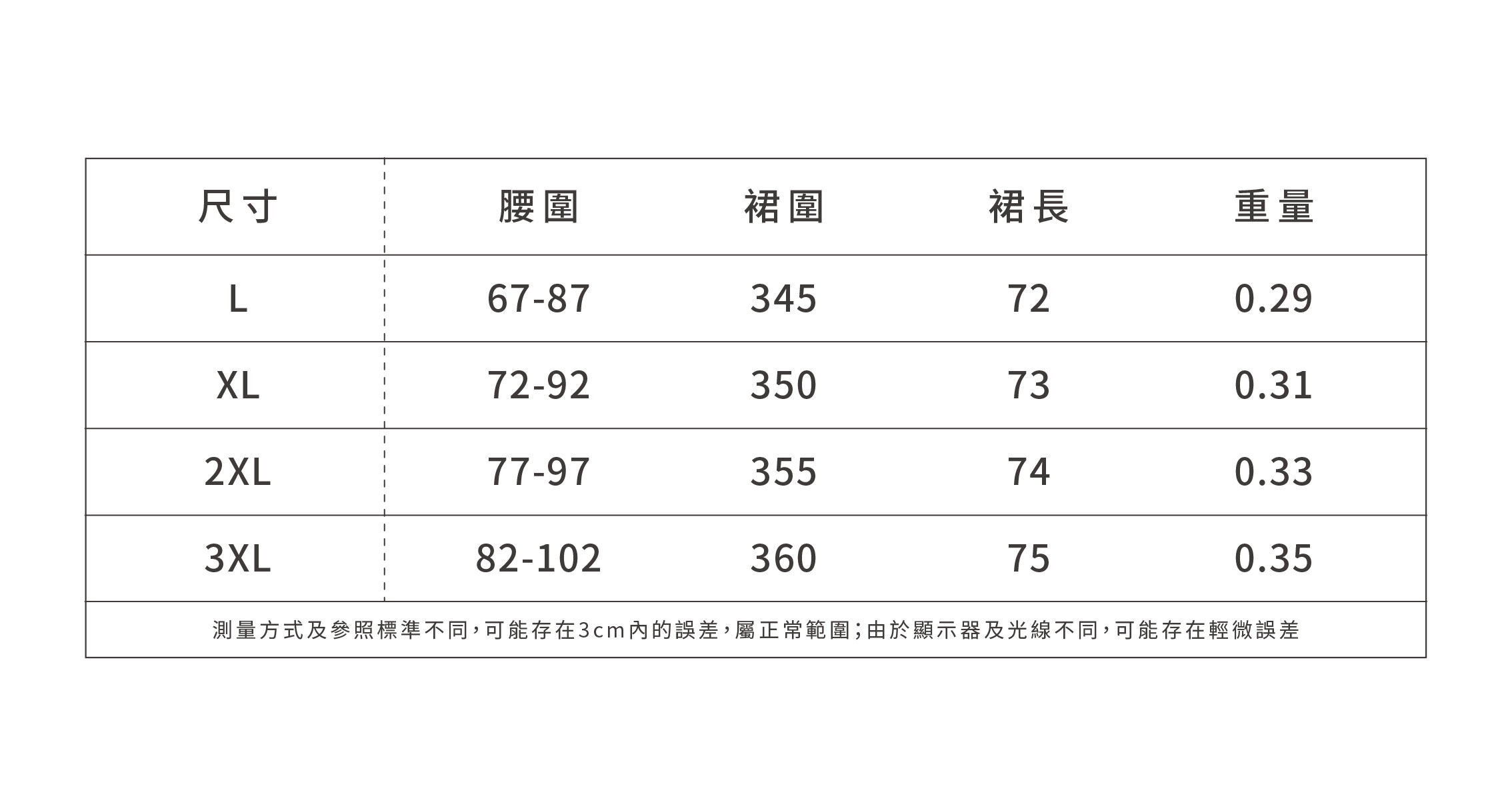 胖mm大尺碼絕美夏裝設計感不規則碎花半身裙女荷葉邊藍色裙子,胖mm大尺碼絕美夏裝設計感不規則碎花半身裙女荷葉邊藍色裙子,HBFS2053,胖mm大尺碼絕美夏裝設計感不規則碎花半身裙女荷葉邊藍色裙子,中大尺碼,荷葉裙襬
