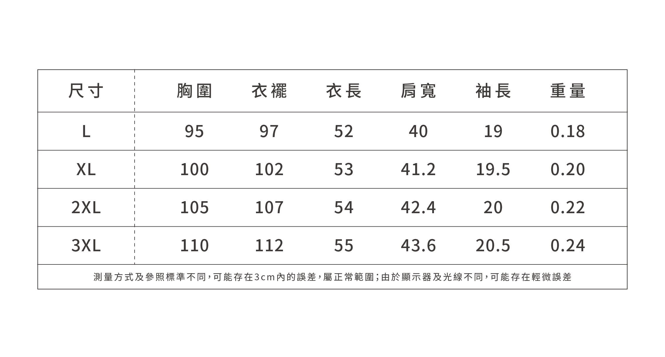 大尺碼正肩短袖白色T恤女2026新款夏季法式絕美V領繫帶上衣女,大尺碼正肩短袖白色T恤女2026新款夏季法式絕美V領繫帶上衣女,HBFS1213,大尺碼正肩短袖白色T恤女2026新款夏季法式絕美V領繫帶上衣女,V領繫繩,中大尺碼