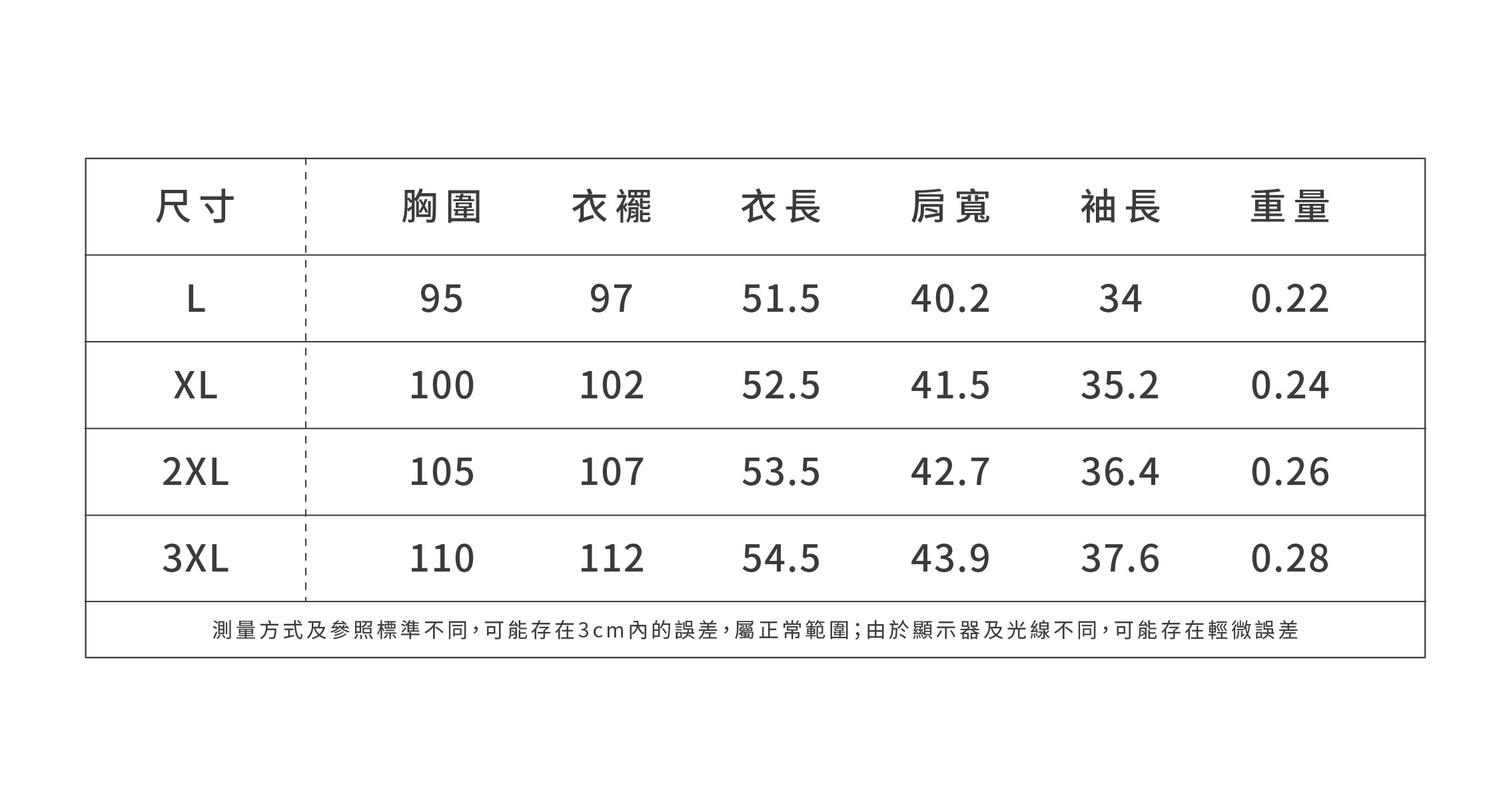 大尺碼女裝黑色短袖T恤女2026新款夏季減齡假兩件娃娃領上衣,大尺碼女裝黑色短袖T恤女2026新款夏季減齡假兩件娃娃領上衣,HBFS1216,大尺碼女裝黑色短袖T恤女2026新款夏季減齡假兩件娃娃領上衣,中大尺碼,假兩件式