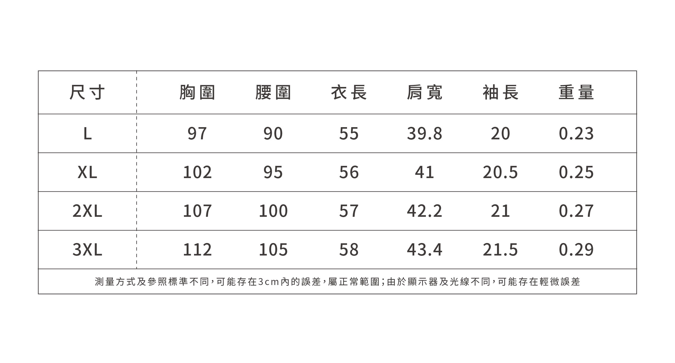 大尺碼娃娃領短袖T恤女2026新款小衫夏季漂亮掐腰荷葉邊上衣,大尺碼娃娃領短袖T恤女2026新款小衫夏季漂亮掐腰荷葉邊上衣,HBFS1230,大尺碼娃娃領短袖T恤女2026新款小衫夏季漂亮掐腰荷葉邊上衣,中大尺碼,掐腰顯瘦