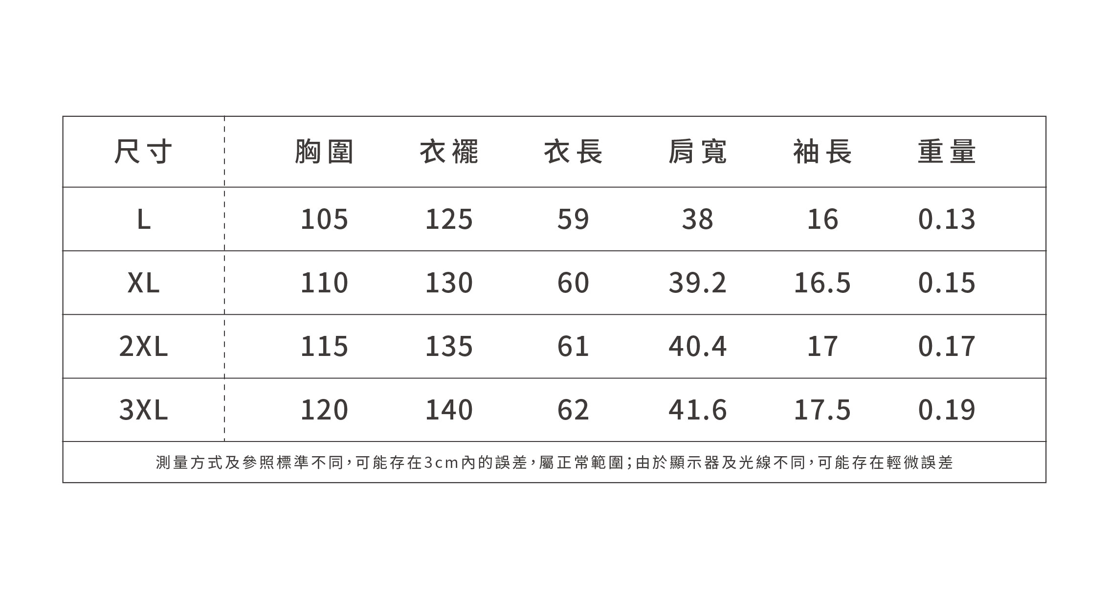 大尺碼藍色碎花襯衫女假兩件短袖襯衫女夏2026新款娃娃衫上衣,大尺碼藍色碎花襯衫女假兩件短袖襯衫女夏2026新款娃娃衫上衣,HBFS1292,大尺碼藍色碎花襯衫女假兩件短袖襯衫女夏2026新款娃娃衫上衣,中大尺碼,假兩件式