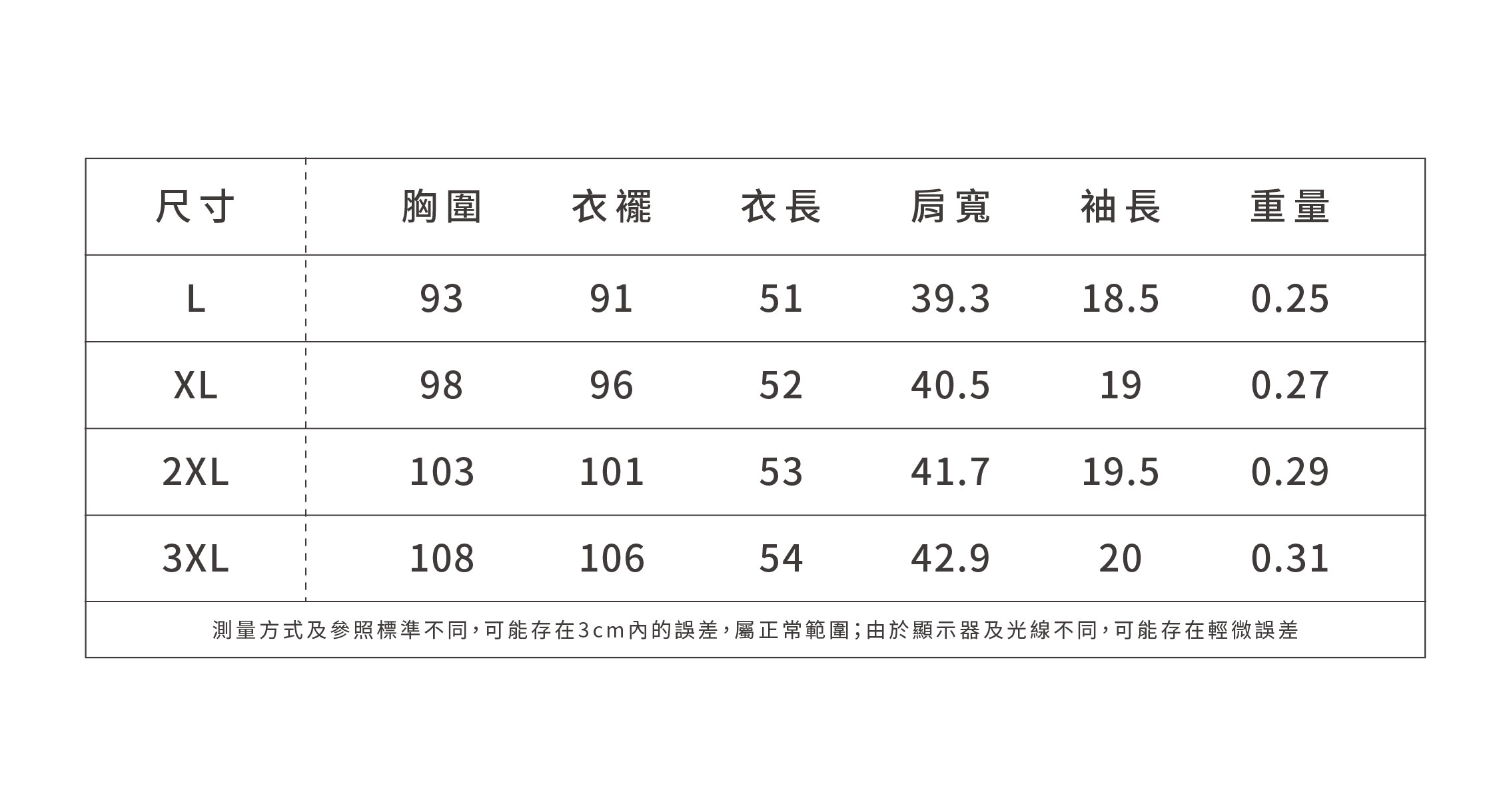 大尺碼法式蕾絲拼接V領粉色T恤女夏假兩件短袖漂亮巨好看上衣,大尺碼法式蕾絲拼接V領粉色T恤女夏假兩件短袖漂亮巨好看上衣,HBFS1298,大尺碼法式蕾絲拼接V領粉色T恤女夏假兩件短袖漂亮巨好看上衣,中大尺碼,蕾絲花邊