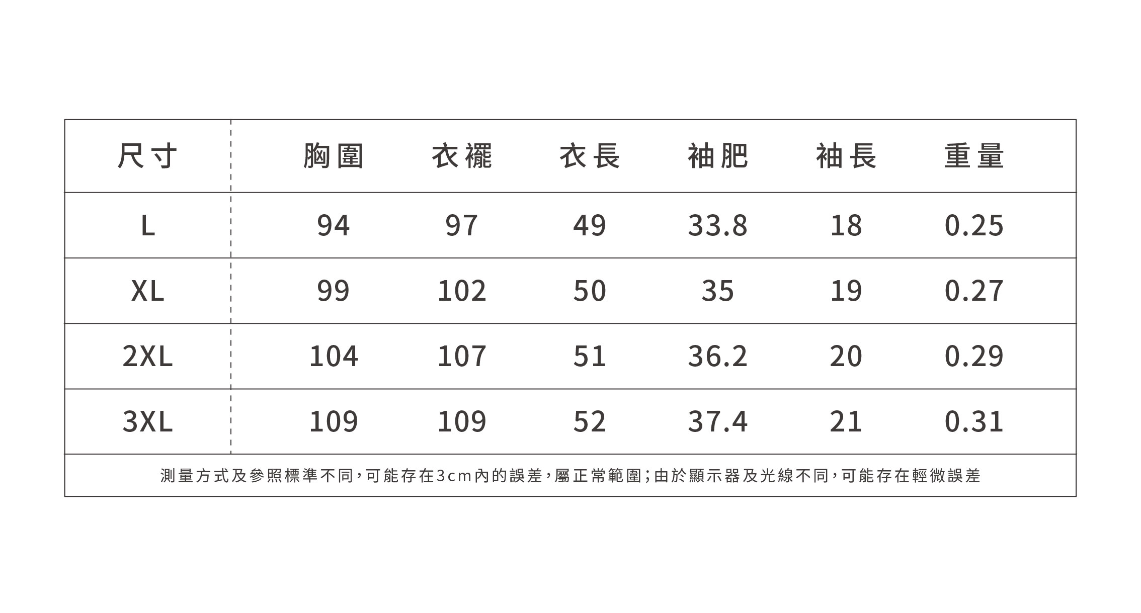 大尺碼藍色木耳邊短袖一字領T恤女夏巨好看兩穿漂亮露肩上衣,大尺碼藍色木耳邊短袖一字領T恤女夏巨好看兩穿漂亮露肩上衣,HBFS1306,大尺碼藍色木耳邊短袖一字領T恤女夏巨好看兩穿漂亮露肩上衣,中大尺碼,荷葉邊領