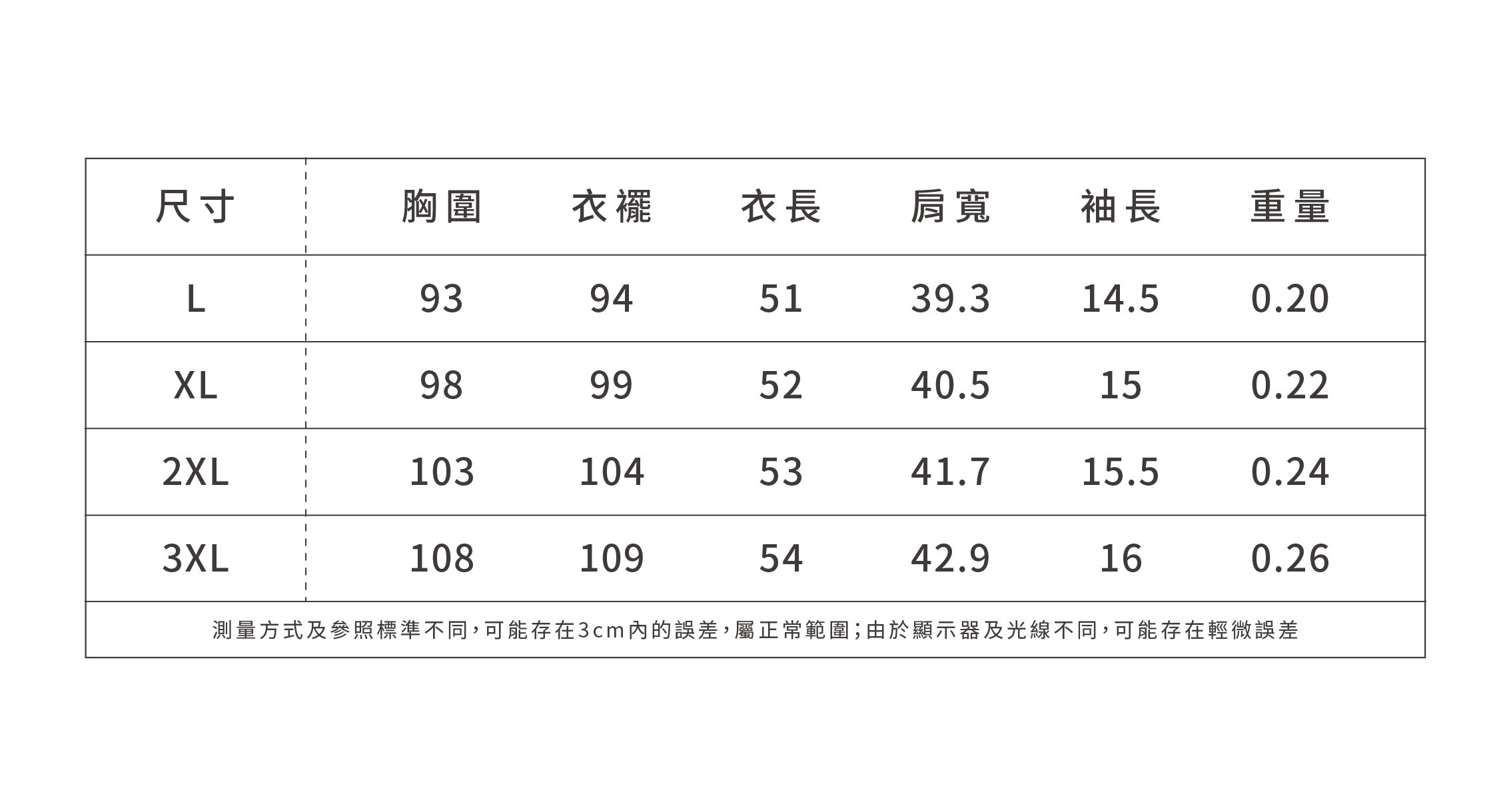 大尺碼撞色假兩件短袖T恤女2026新款巨好看的上衣不撞款夏裝,大尺碼撞色假兩件短袖T恤女2026新款巨好看的上衣不撞款夏裝,HBFS1318,大尺碼撞色假兩件短袖T恤女2026新款巨好看的上衣不撞款夏裝,中大尺碼,假兩件式