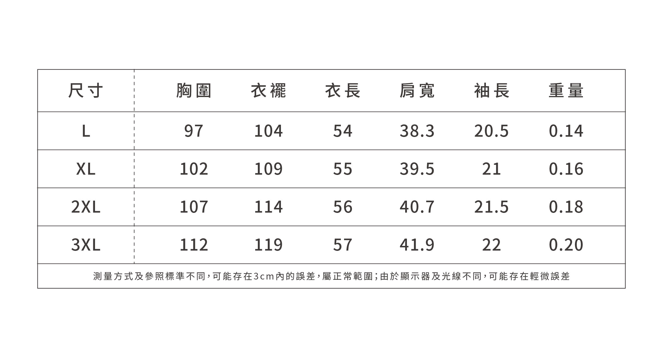 大尺碼法式短袖白襯衫女木耳邊V領上衣女2026夏季碎花襯衣,大尺碼法式短袖白襯衫女木耳邊V領上衣女2026夏季碎花襯衣,HBFS1320,大尺碼法式短袖白襯衫女木耳邊V領上衣女2026夏季碎花襯衣,中大尺碼,荷葉邊領