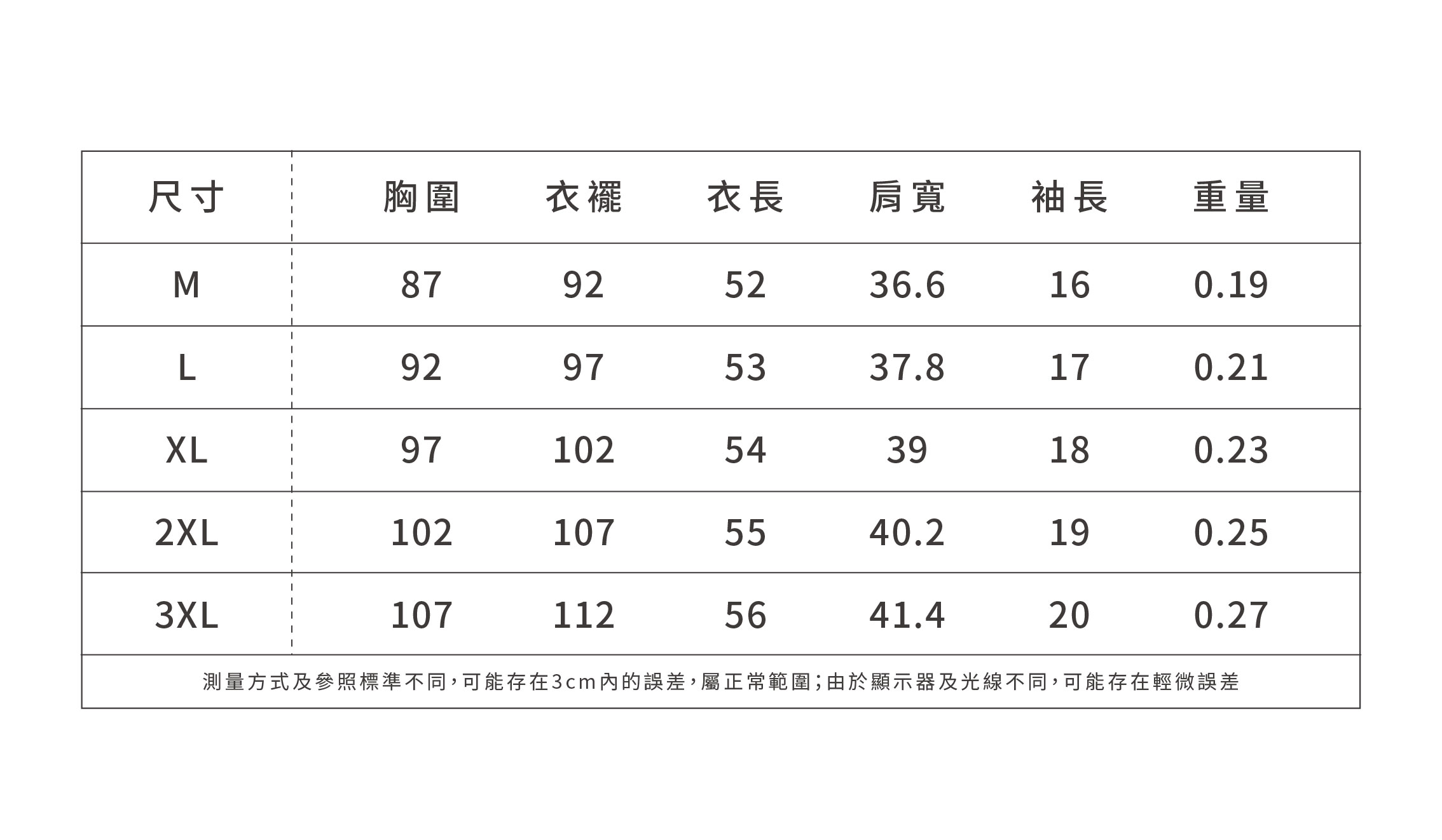 胖mm大尺碼夏裝正肩假兩件短袖T恤女2026新款設計感藍色上衣,胖mm大尺碼夏裝正肩假兩件短袖T恤女2026新款設計感藍色上衣,HBFS1321,胖mm大尺碼夏裝正肩假兩件短袖T恤女2026新款設計感藍色上衣,中大尺碼,假兩件式