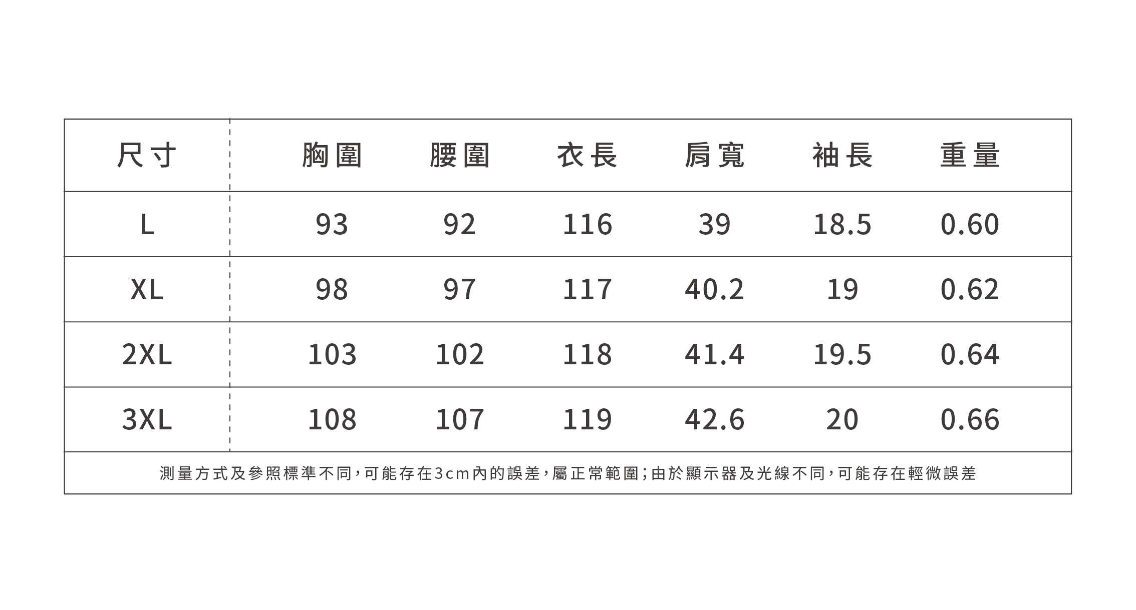 大尺碼假兩件短袖2026巨好看洋裝女長裙氣質高級感夏日裙子,大尺碼假兩件短袖2026巨好看洋裝女長裙氣質高級感夏日裙子,HBFS7092,大尺碼假兩件短袖2026巨好看洋裝女長裙氣質高級感夏日裙子,假兩件式,蕾絲花邊