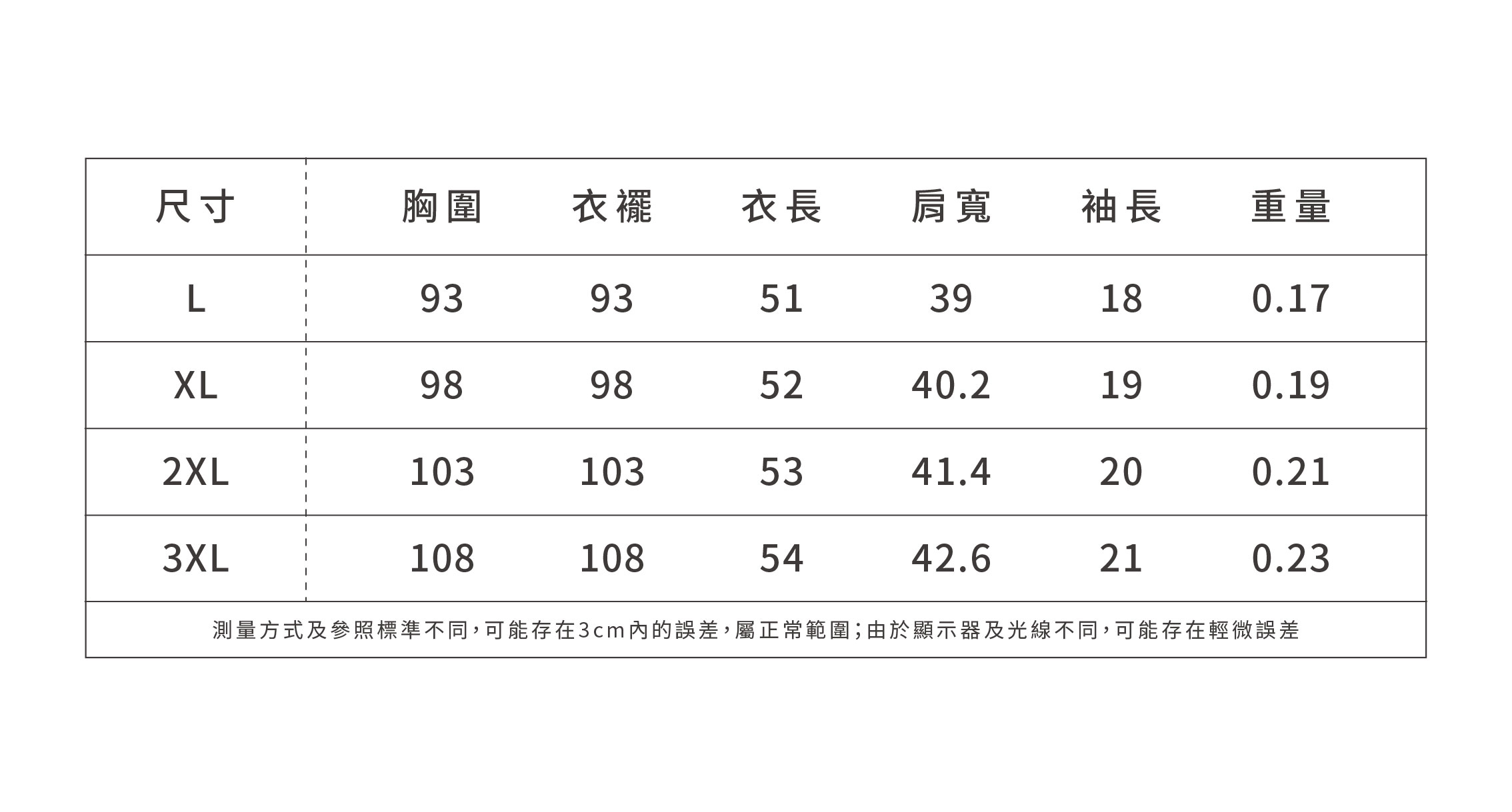 大尺碼荷葉邊斜領短袖T恤女2026新款夏網紗拼接漂亮露肩上衣,大尺碼荷葉邊斜領短袖T恤女2026新款夏網紗拼接漂亮露肩上衣,HBFS1170,大尺碼荷葉邊斜領短袖T恤女2026新款夏網紗拼接漂亮露肩上衣,荷葉斜領,質感單品