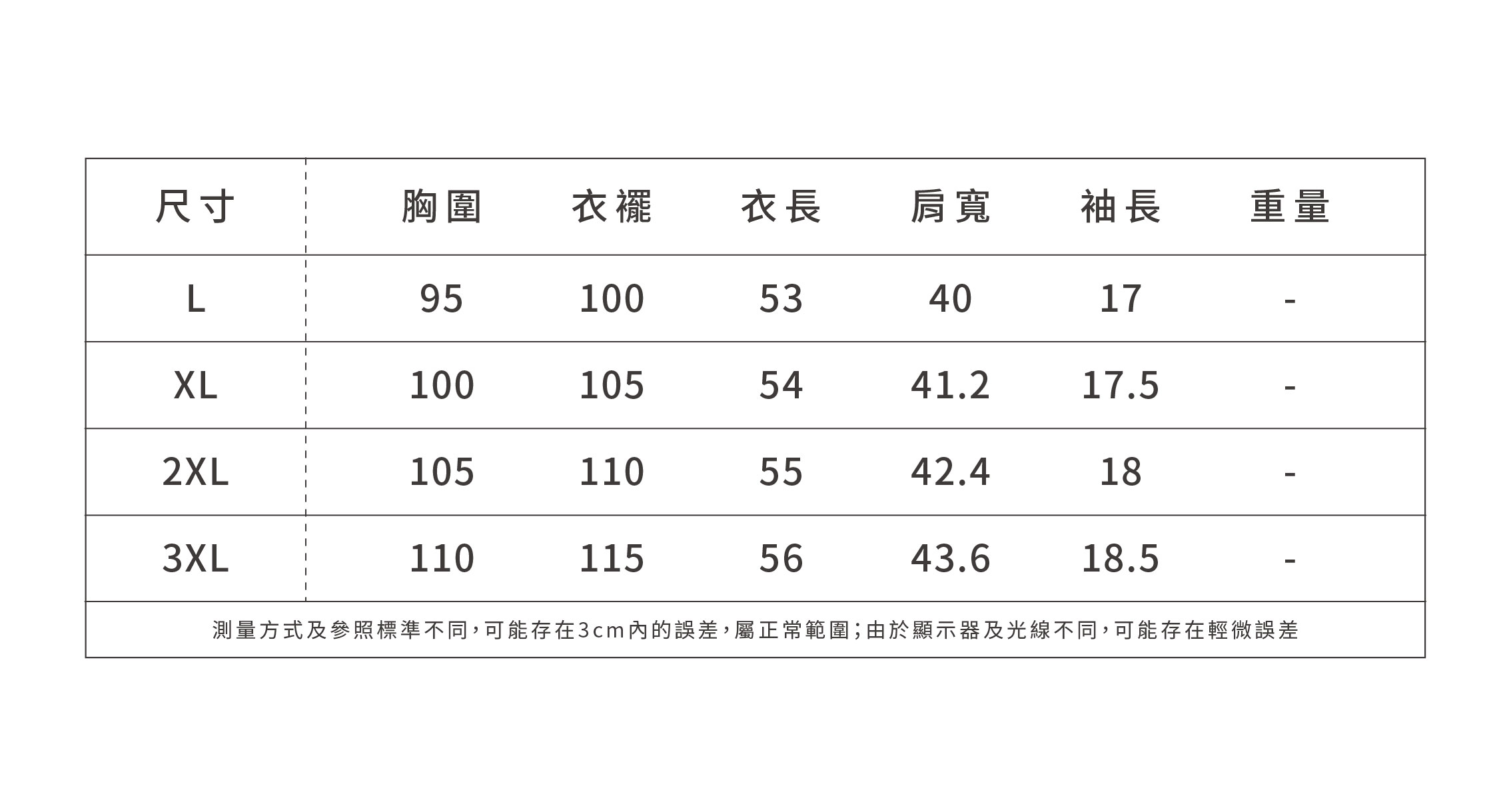 大尺碼女裝花朵印花U領T恤短袖女夏2026新款法式小資漂亮上衣,大尺碼女裝花朵印花U領T恤短袖女夏2026新款法式小資漂亮上衣,HBFS1174,大尺碼女裝花朵印花U領T恤短袖女夏2026新款法式小資漂亮上衣,U領造型,修身版型