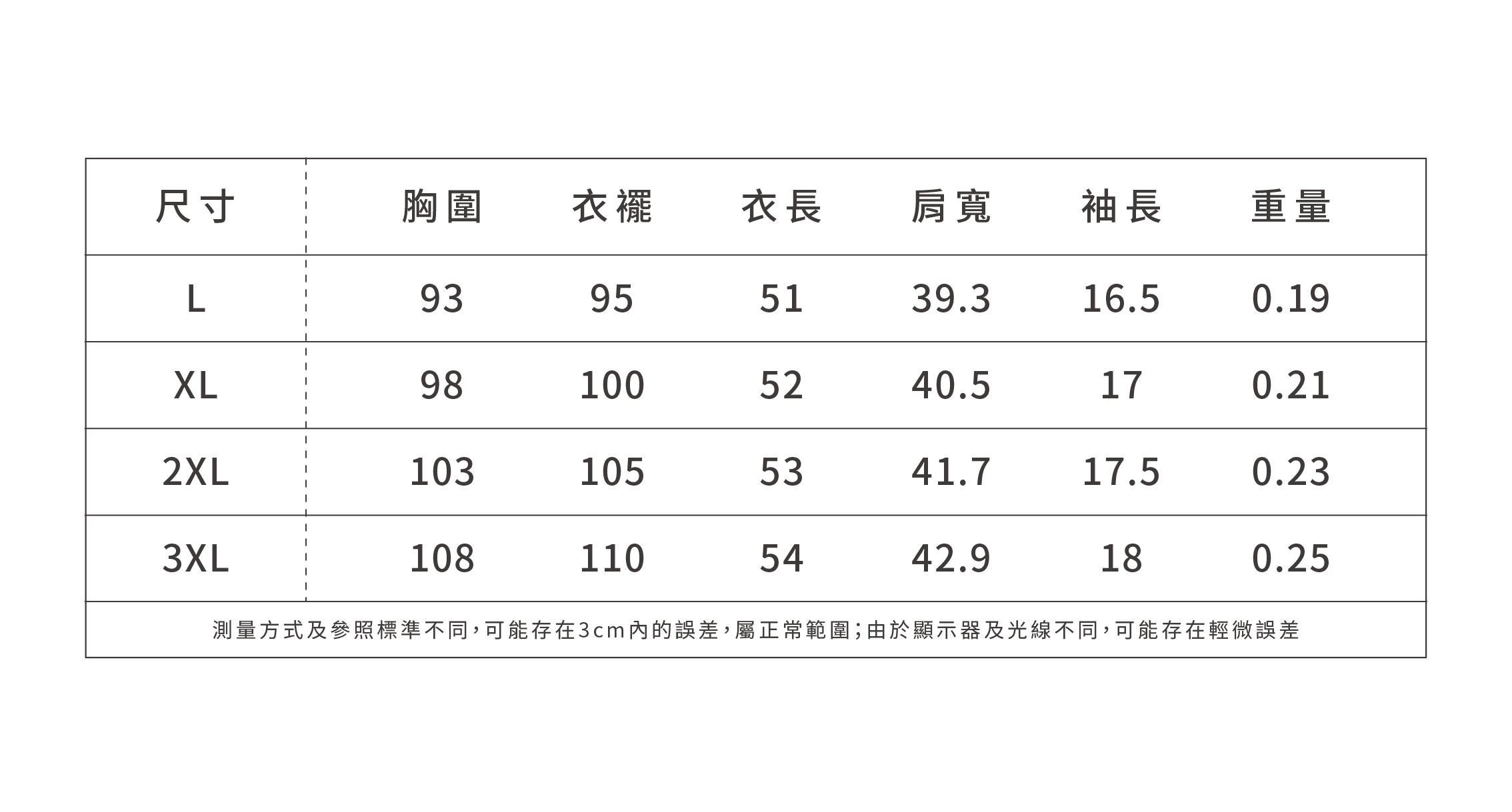 大尺碼亨利領短袖T恤女2026新款夏季穿搭胖mm顯瘦正肩上衣女,大尺碼亨利領短袖T恤女2026新款夏季穿搭胖mm顯瘦正肩上衣女,HBFS1180,大尺碼亨利領短袖T恤女2026新款夏季穿搭胖mm顯瘦正肩上衣女,半開排扣,字母刺繡