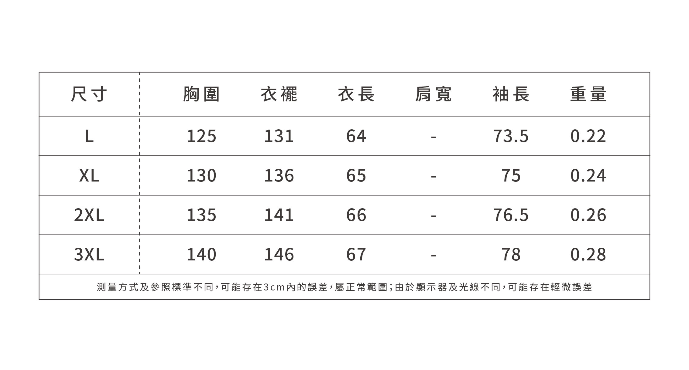 大尺碼字母印花長袖T恤夏薄女上衣2026新款胖mm防曬罩衫女,大尺碼字母印花長袖T恤夏薄女上衣2026新款胖mm防曬罩衫女,HBFS1183,大尺碼字母印花長袖T恤夏薄女上衣2026新款胖mm防曬罩衫女,美式印花,薄款面料