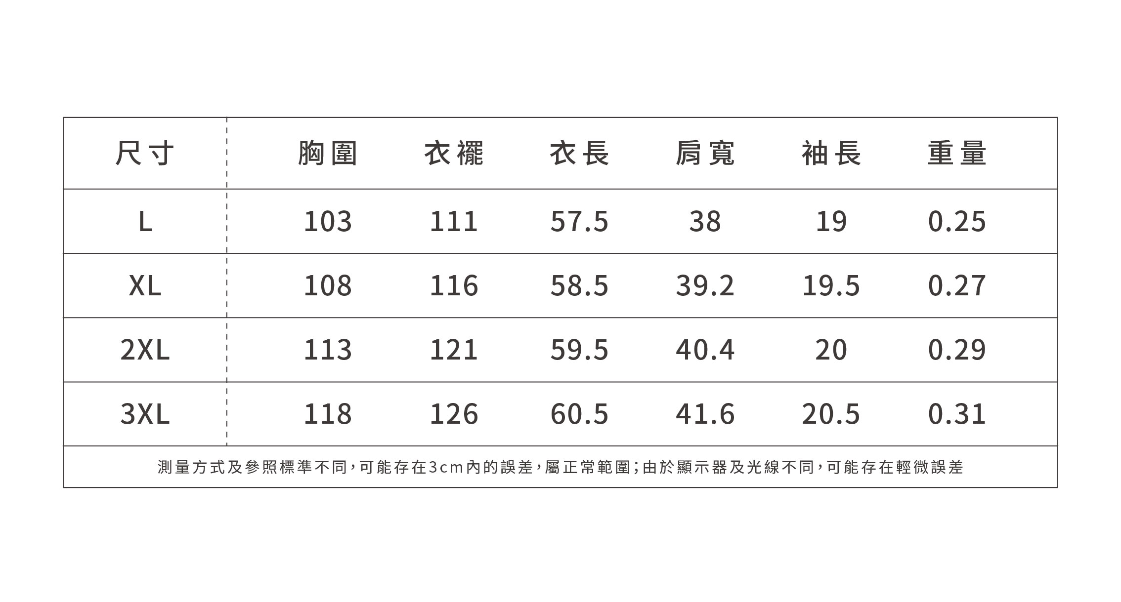 大尺碼女裝假兩件綠色短袖襯衫女夏季荷葉邊上衣繫帶新款襯衣,大尺碼女裝假兩件綠色短袖襯衫女夏季荷葉邊上衣繫帶新款襯衣,HBFS1187,大尺碼女裝假兩件綠色短袖襯衫女夏季荷葉邊上衣繫帶新款襯衣,中大尺碼,疊搭造型