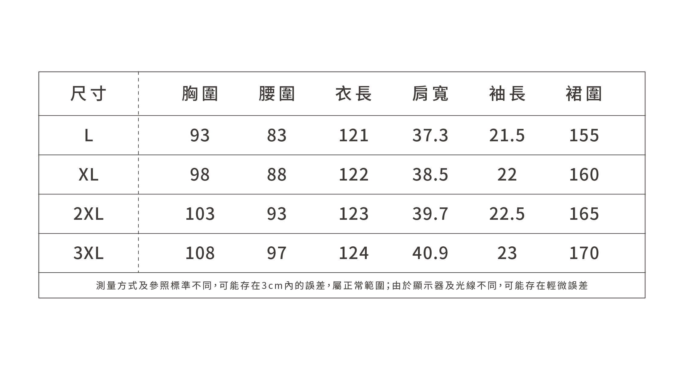 大尺碼V領碎花裙女2026新款短袖雪紡洋裝女夏氣質法式長裙,修身洋裝,大尺碼V領碎花裙女2026新款短袖雪紡洋裝女夏氣質法式長裙,HBFS7102,大尺碼V領碎花裙女2026新款短袖雪紡洋裝女夏氣質法式長裙,中大尺碼