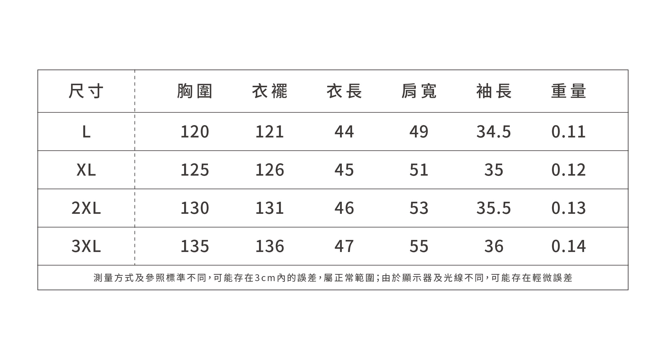 大尺碼綁帶白襯衫短款巨好看夏日上衣2026新款夏季防曬罩衫,大尺碼綁帶白襯衫短款巨好看夏日上衣2026新款夏季防曬罩衫,HBFS1214,大尺碼綁帶白襯衫短款巨好看夏日上衣2026新款夏季防曬罩衫,中大尺碼,輕薄防曬