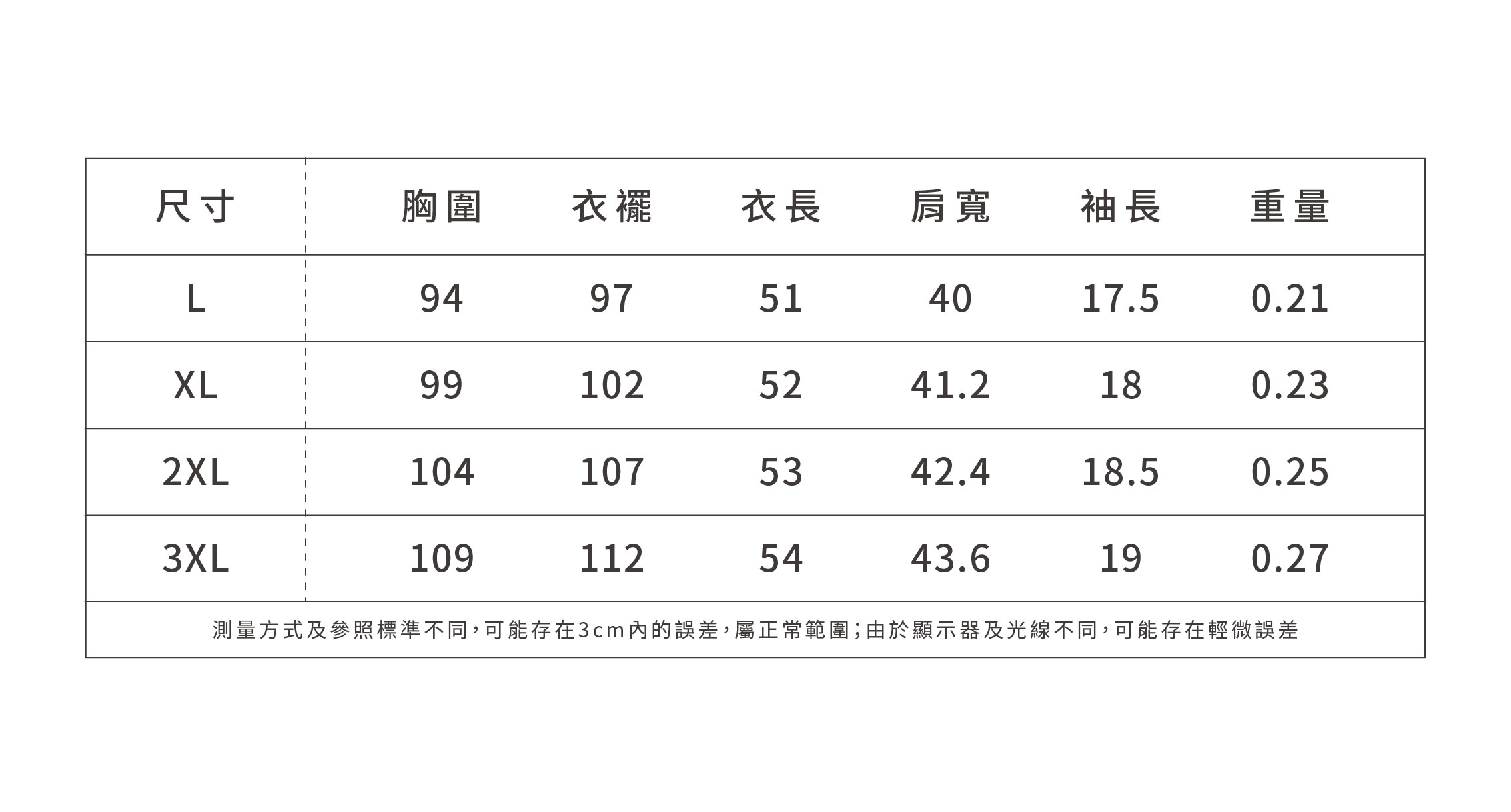大尺碼假兩件綁帶條紋T恤女2026新款夏季正肩灰色短袖上衣女,大尺碼假兩件綁帶條紋T恤女2026新款夏季正肩灰色短袖上衣女,HBFS1218,大尺碼假兩件綁帶條紋T恤女2026新款夏季正肩灰色短袖上衣女,中大尺碼,綁帶造型