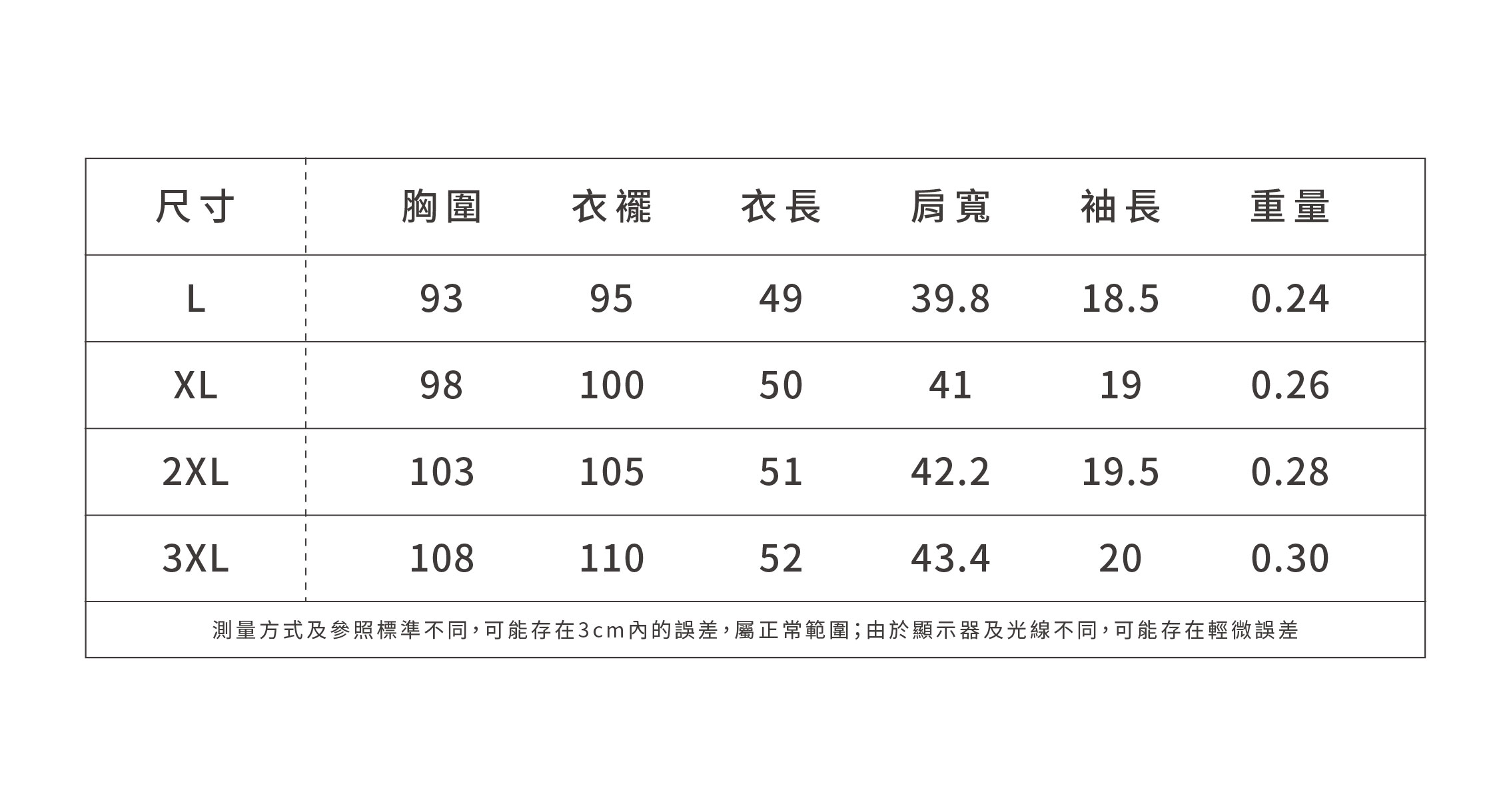 大尺碼女裝假兩件短袖T恤女多巴胺穿搭巨好看的夏日黃色上衣,大尺碼女裝假兩件短袖T恤女多巴胺穿搭巨好看的夏日黃色上衣,HBFS1222,大尺碼女裝假兩件短袖T恤女多巴胺穿搭巨好看的夏日黃色上衣,中大尺碼,假兩件式