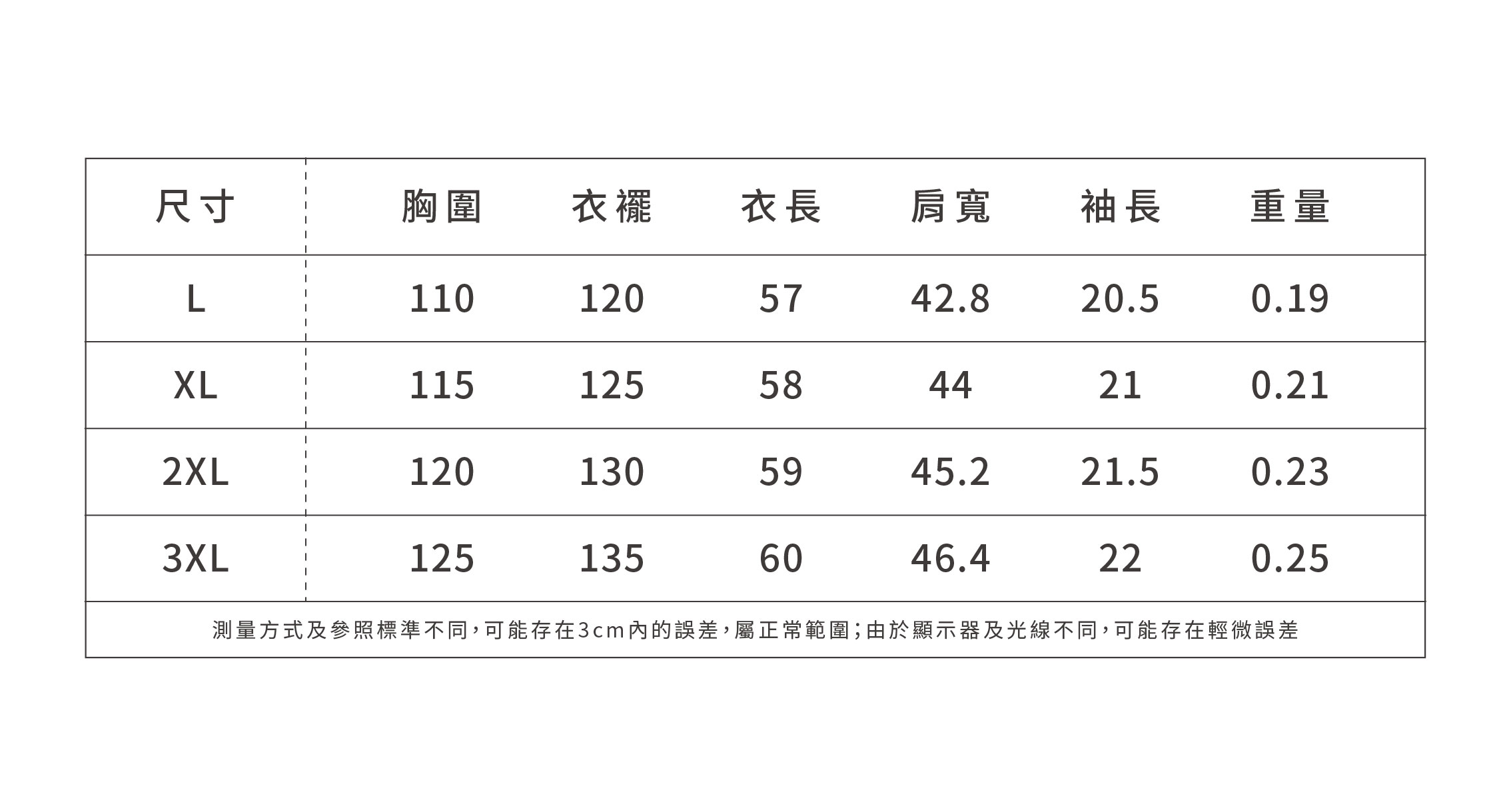 大尺碼女裝胖mm白色短袖T恤女2026新款夏季穿搭蕾絲蕾絲上衣,大尺碼女裝胖mm白色短袖T恤女2026新款夏季穿搭蕾絲蕾絲上衣,HBFS1224,大尺碼女裝胖mm白色短袖T恤女2026新款夏季穿搭蕾絲蕾絲上衣,中大尺碼,蕾絲拼接